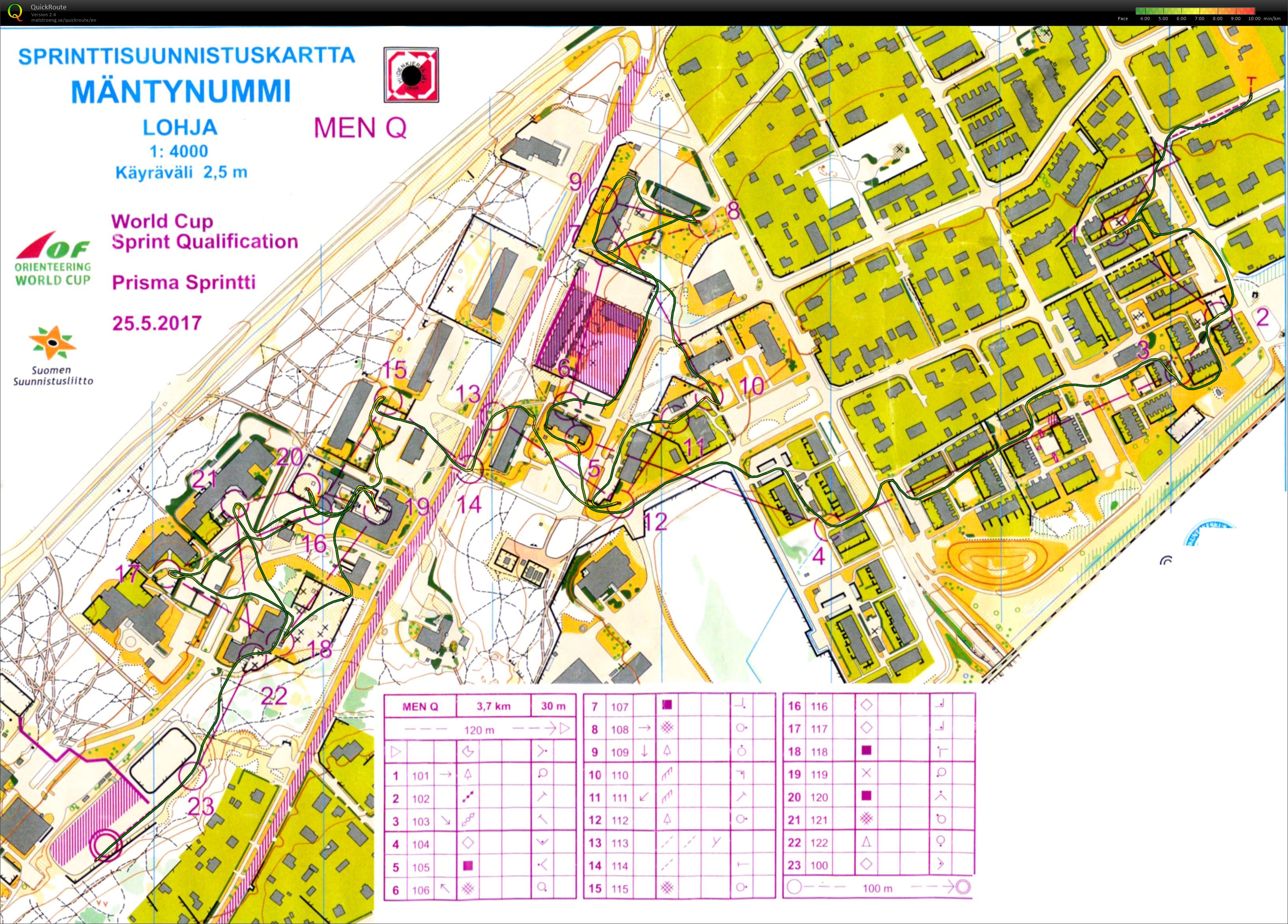 World Cup Sprint Qual (25-05-2017)
