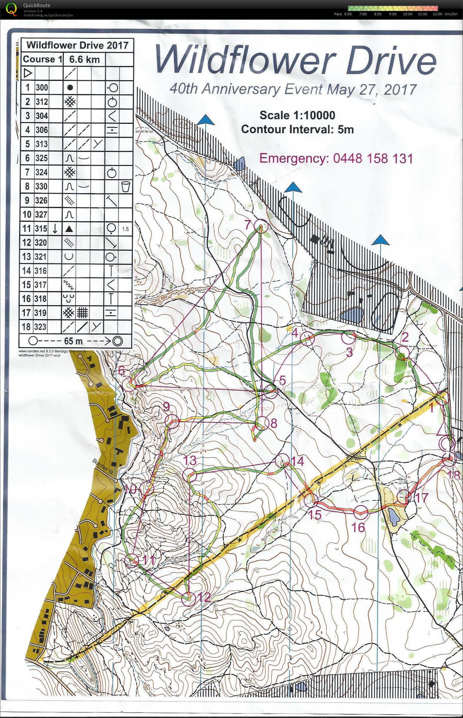 Bendigo Orienteers 40th Birthday (2017-05-27)