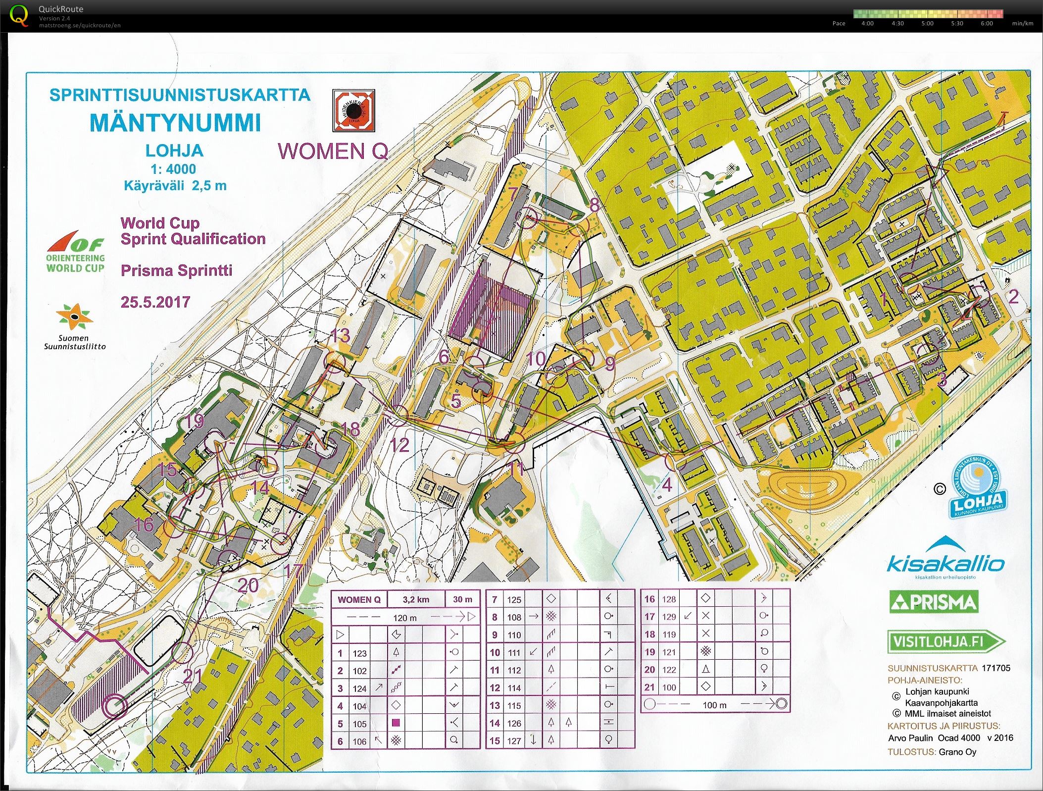 World Cup Sprint Qualification (25-05-2017)