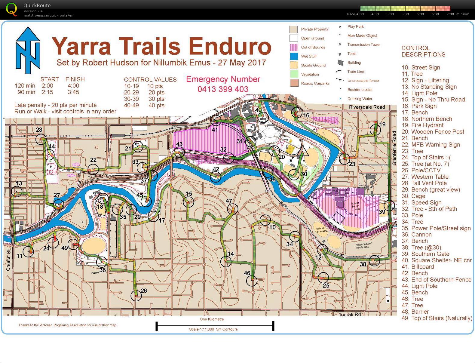 Park & Street Enduro  (27.05.2017)