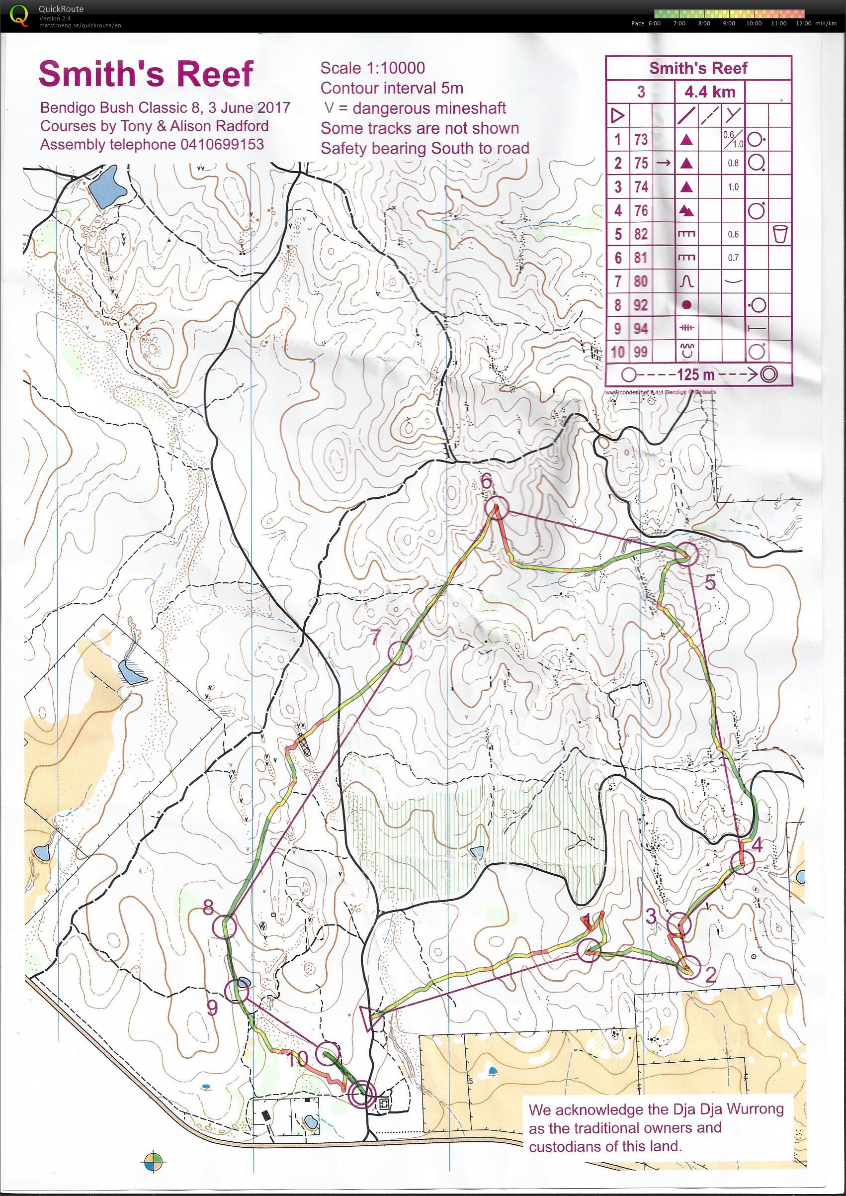 Bendigo Bush 8 (03.06.2017)