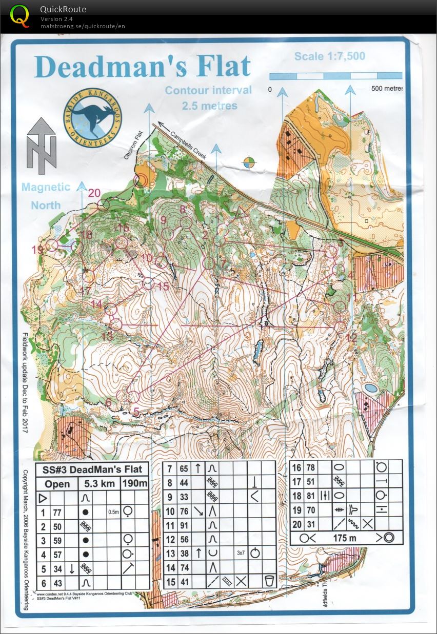 Victorian State Series 3 (04-06-2017)