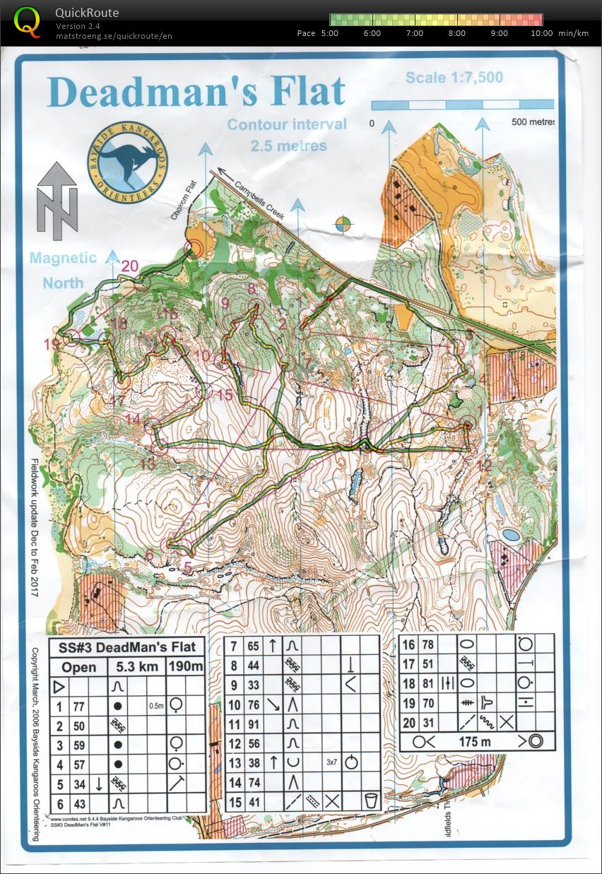 Victorian State Series 3 (04-06-2017)
