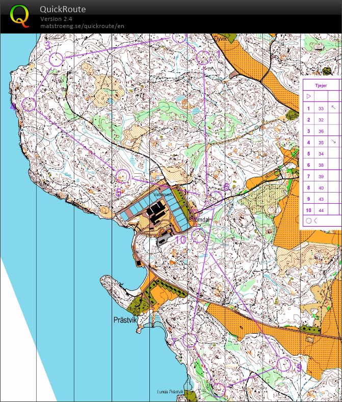 Training (06.06.2017)