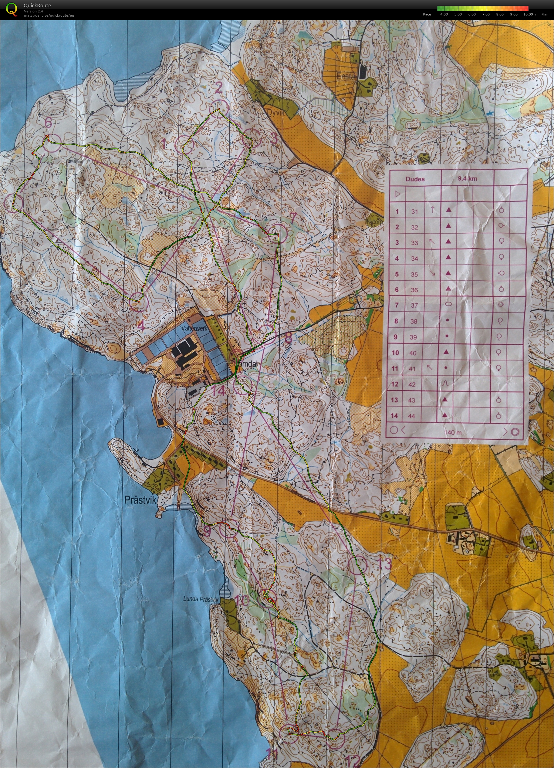 Jukola Test (2017-06-06)