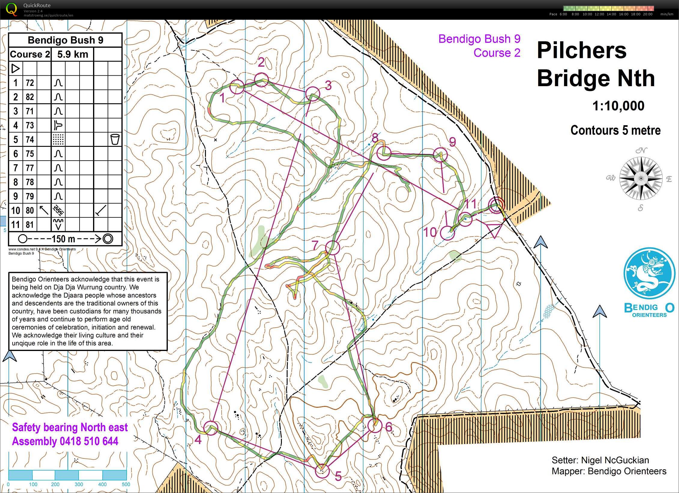 Bendigo Bush 9 (10.06.2017)