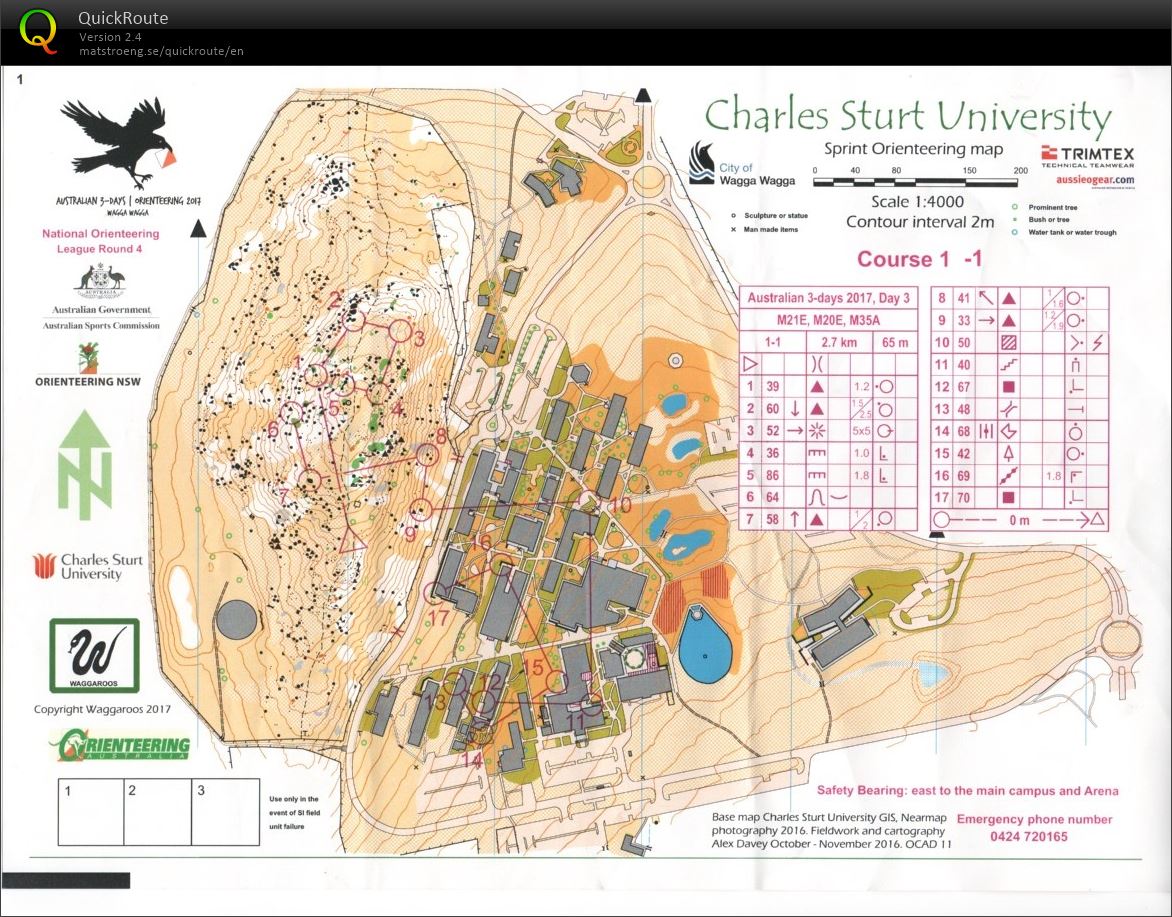 2017 Australian 3 Days, Sprint Distance (12.06.2017)
