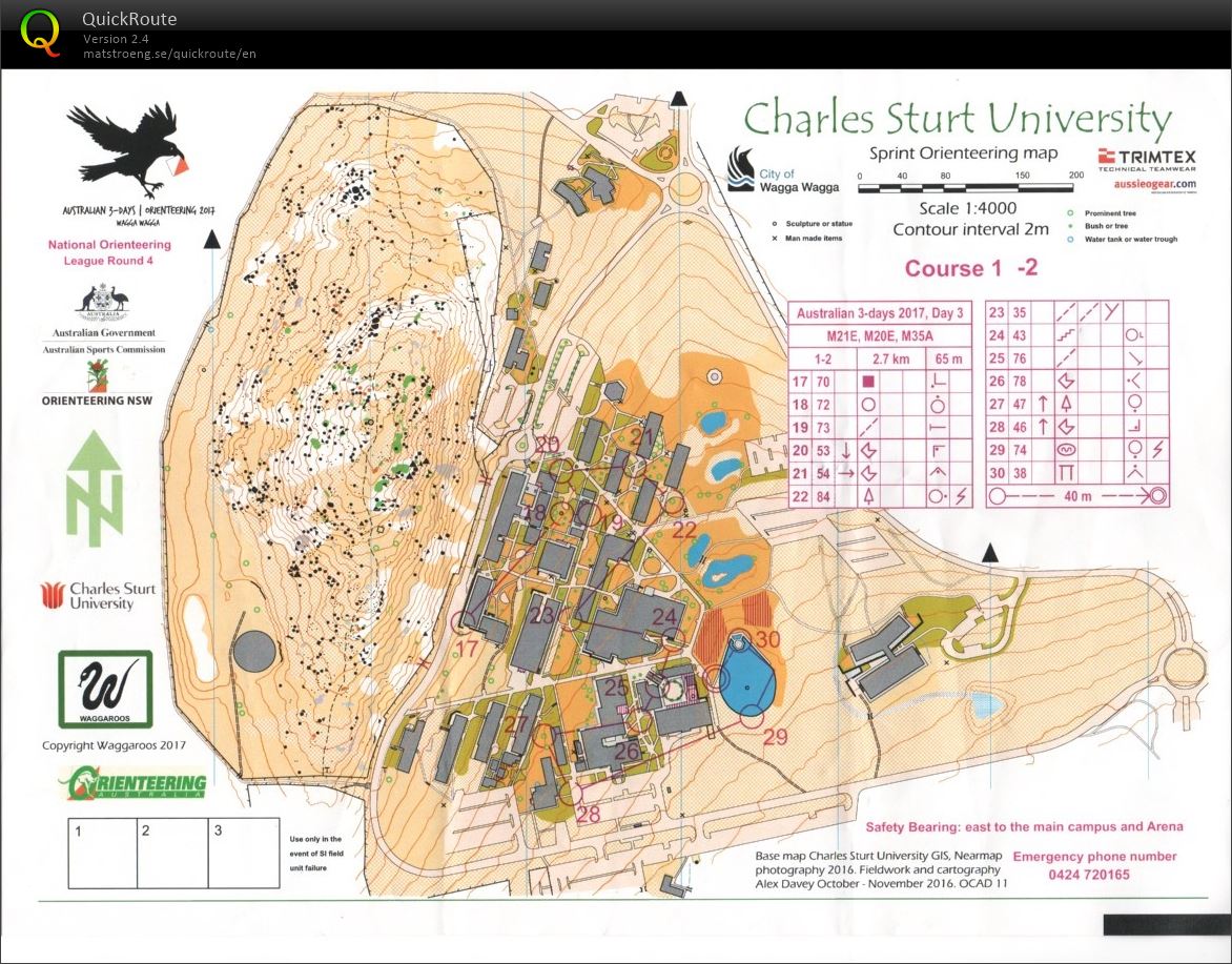 2017 Australian 3 Day, Sprint Distance (12/06/2017)