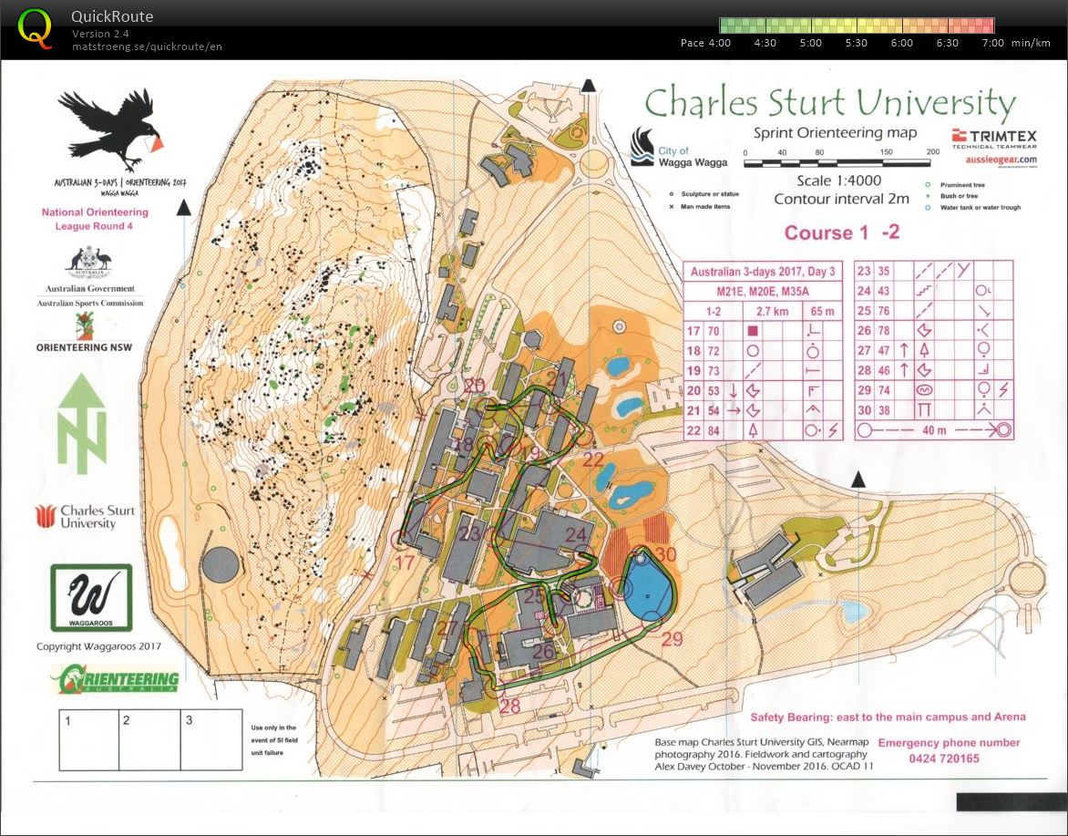 2017 Australian 3 Day, Sprint Distance (12/06/2017)