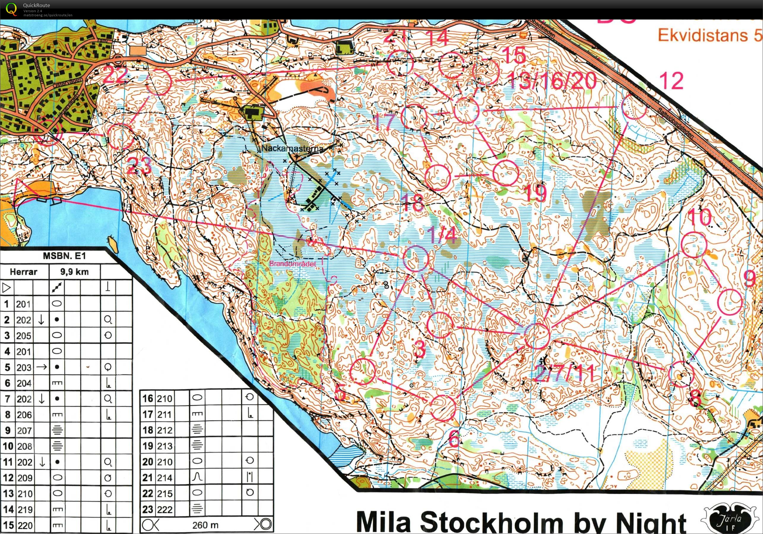 mila by night re-run (22/06/2017)