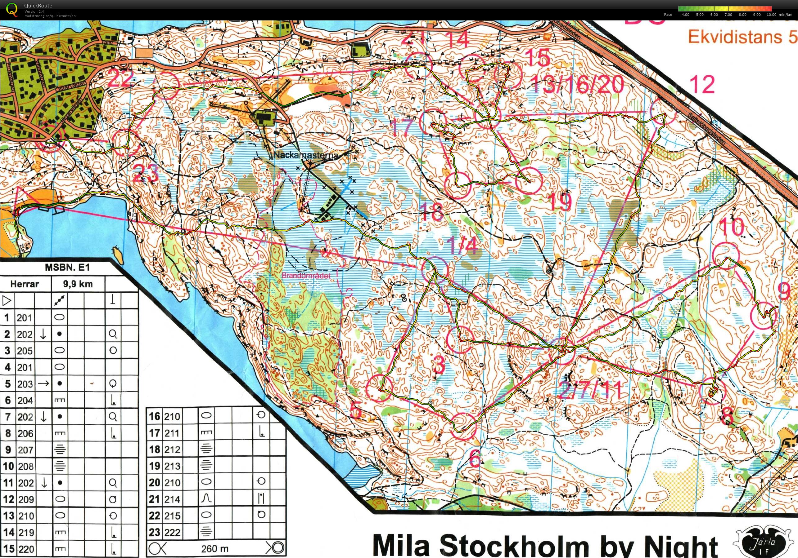 mila by night re-run (22/06/2017)