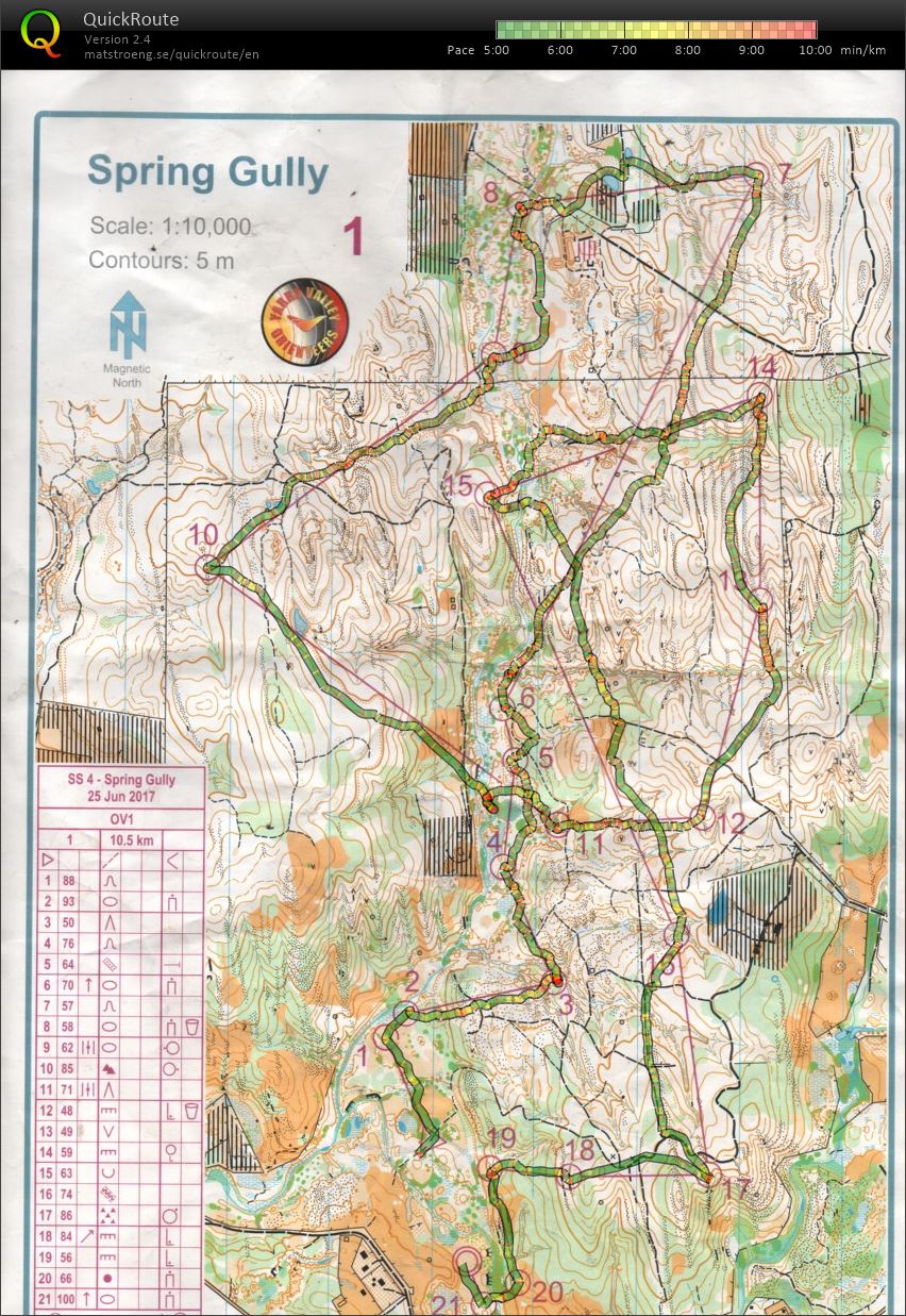 2017 Victorian State Series 4 (25.06.2017)