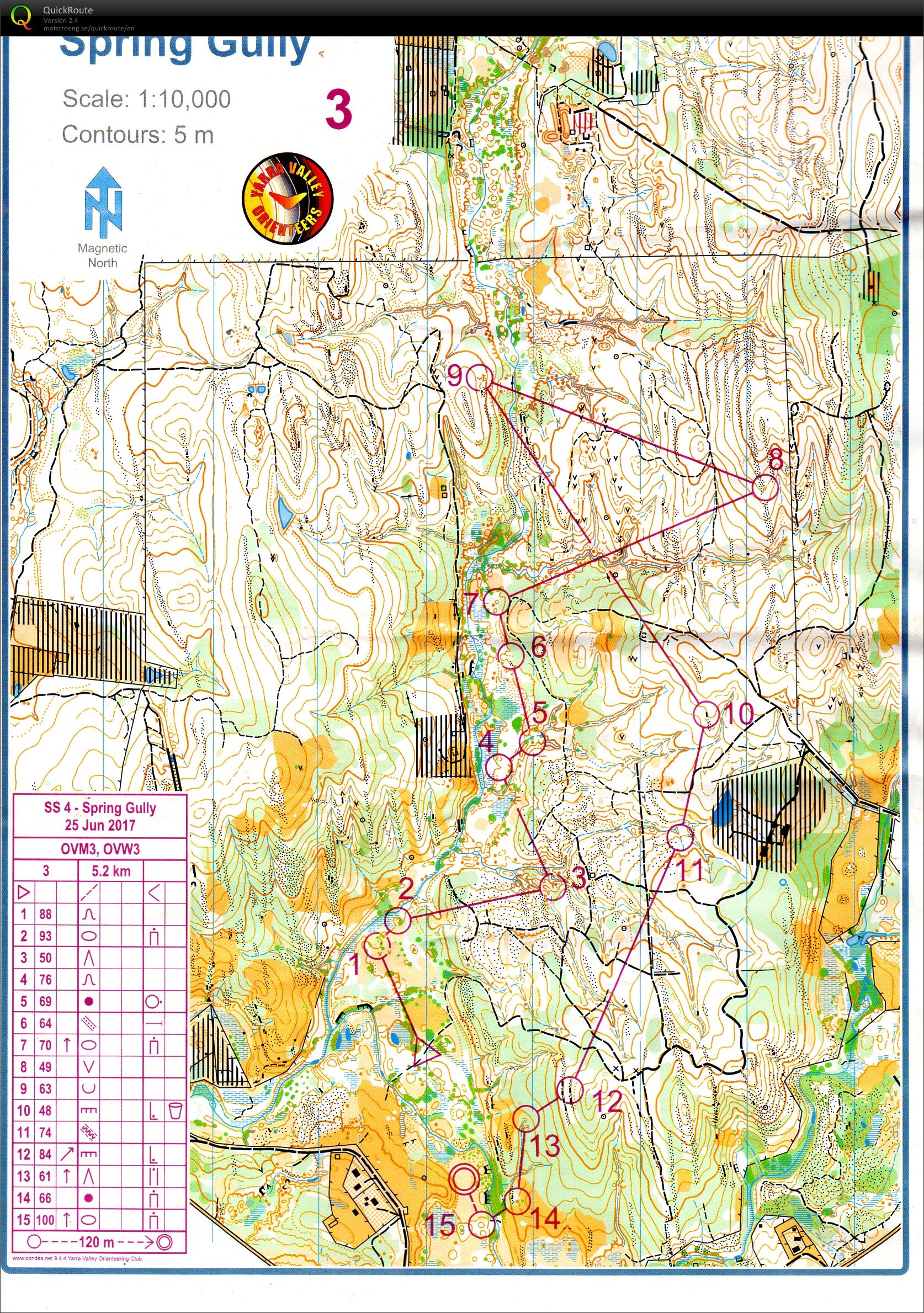 State Series 4 Spring Gully (25/06/2017)