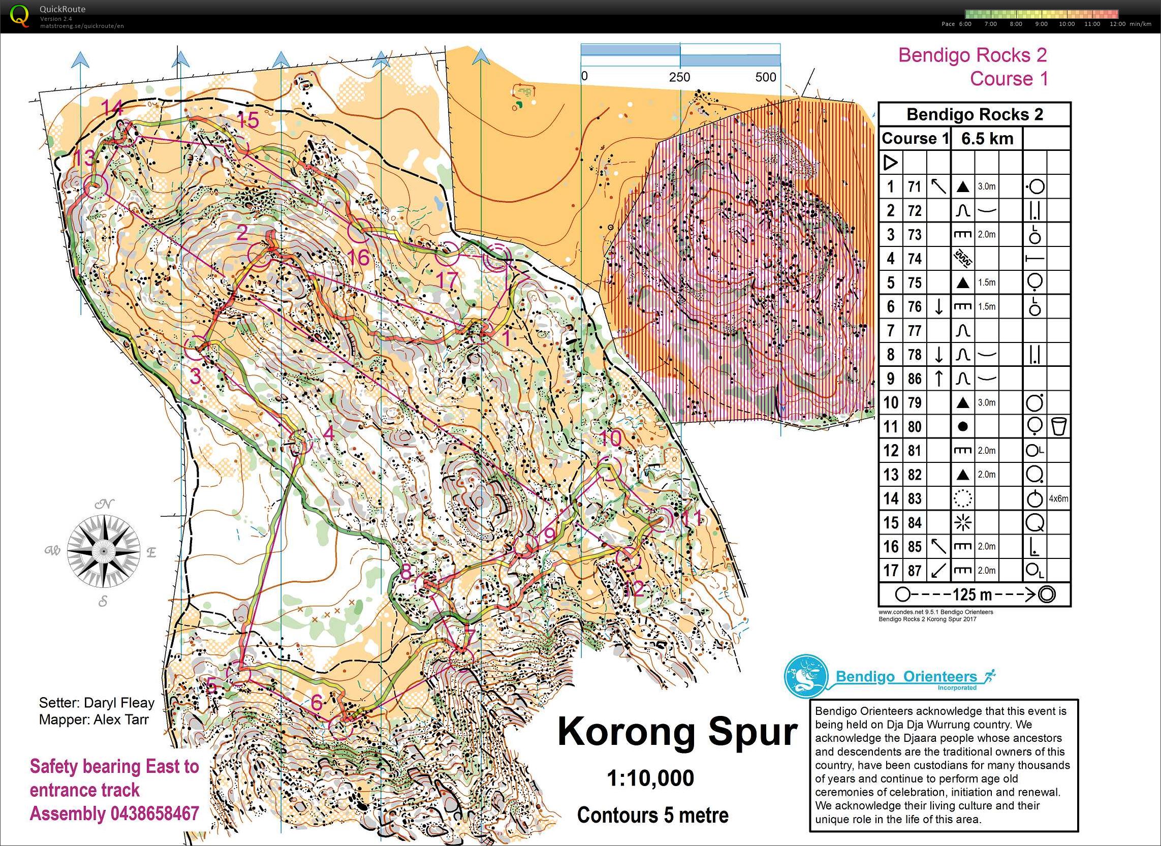 Bendigo Rocks Mt Korong C1 (30.06.2017)