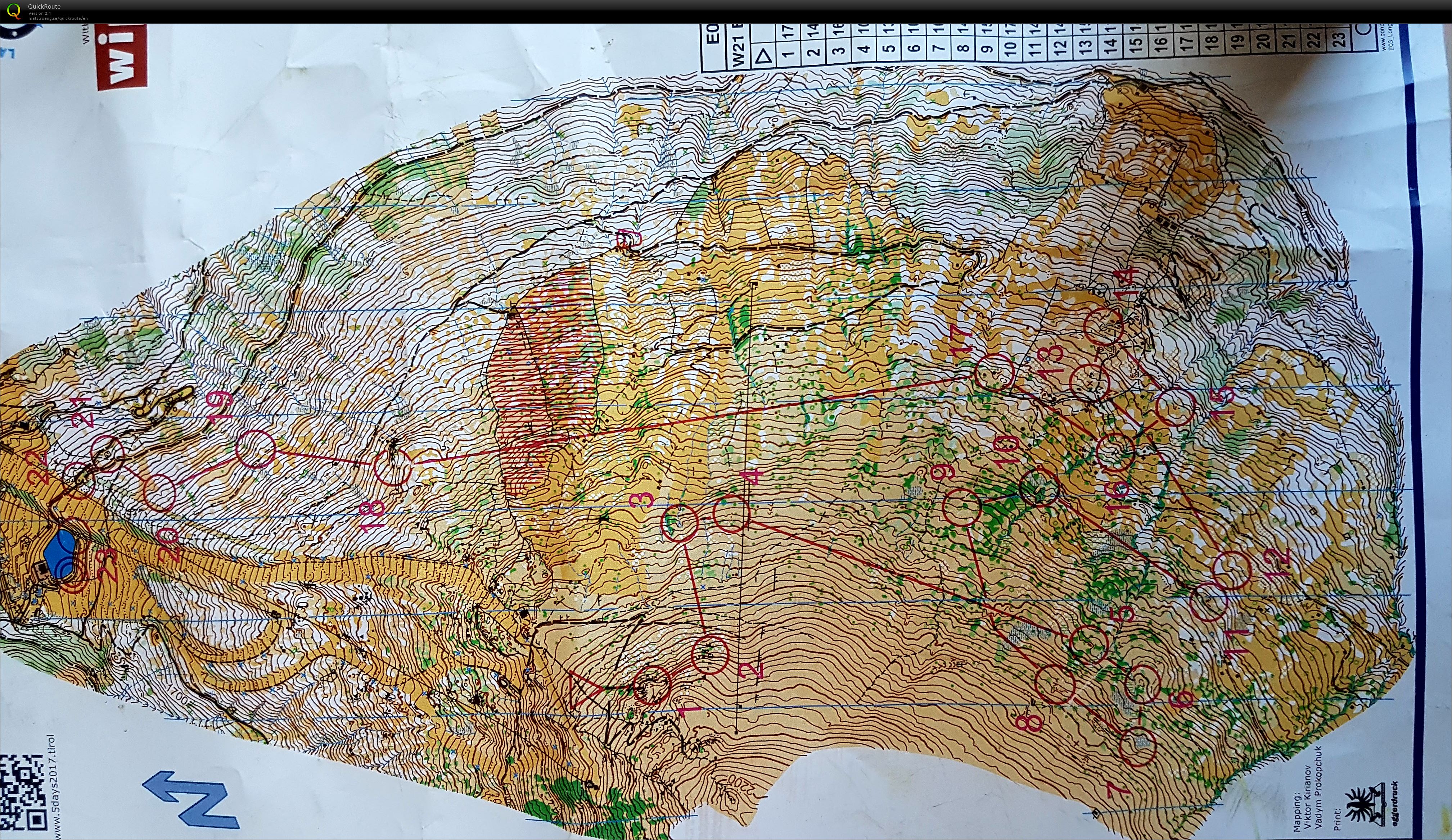 Tyrol 5 days (12.07.2017)