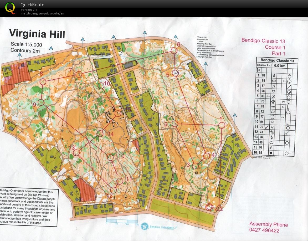 Bendigo Bush Classic 13 (15/07/2017)