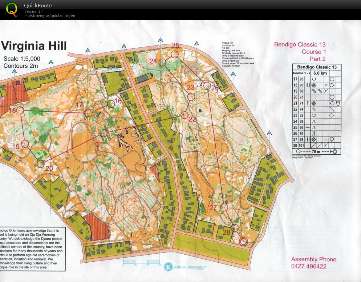 Bendigo Bush Classic 13 Map 2 (2017-07-15)
