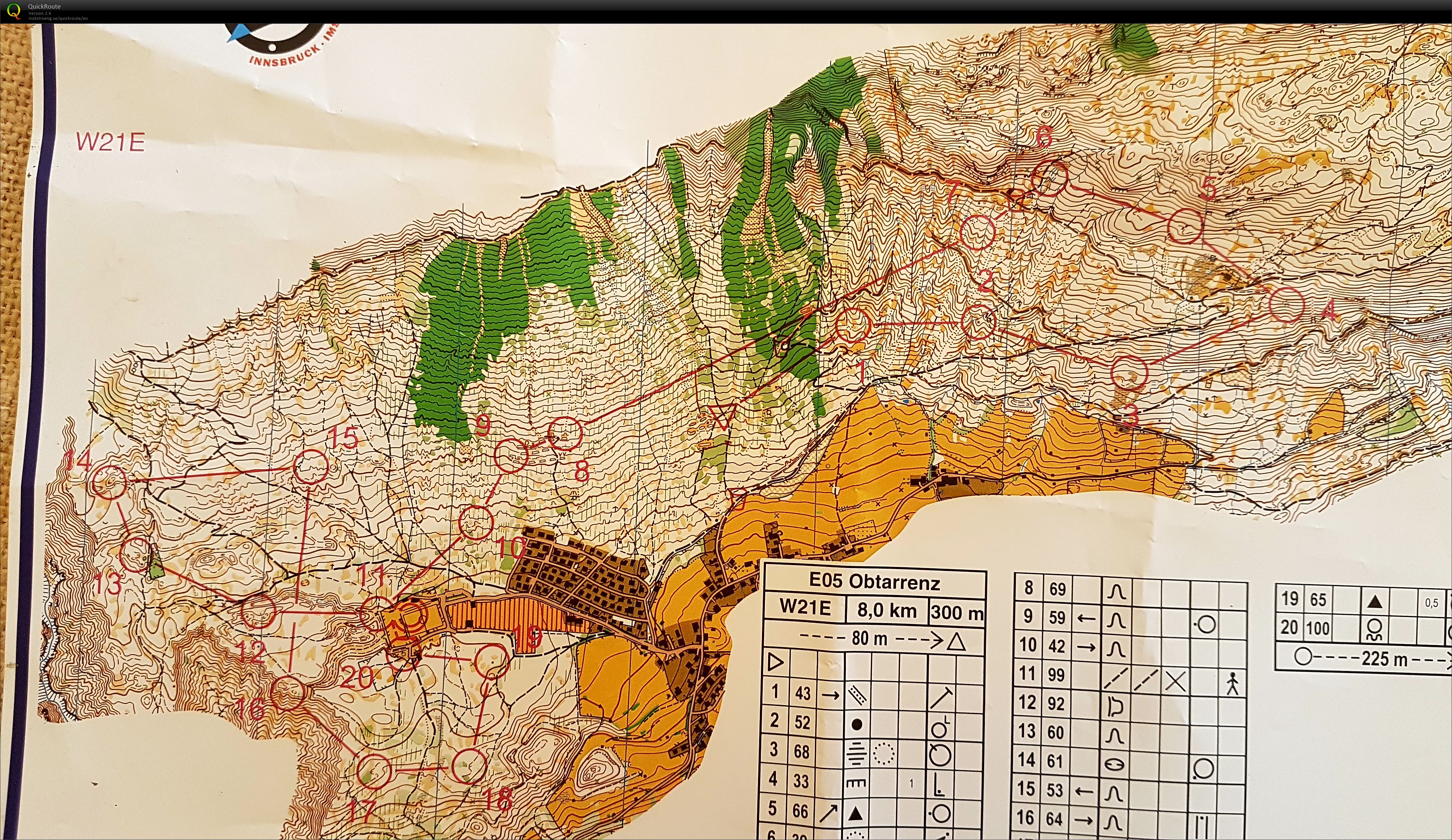 Tyrol 5 days (15.07.2017)