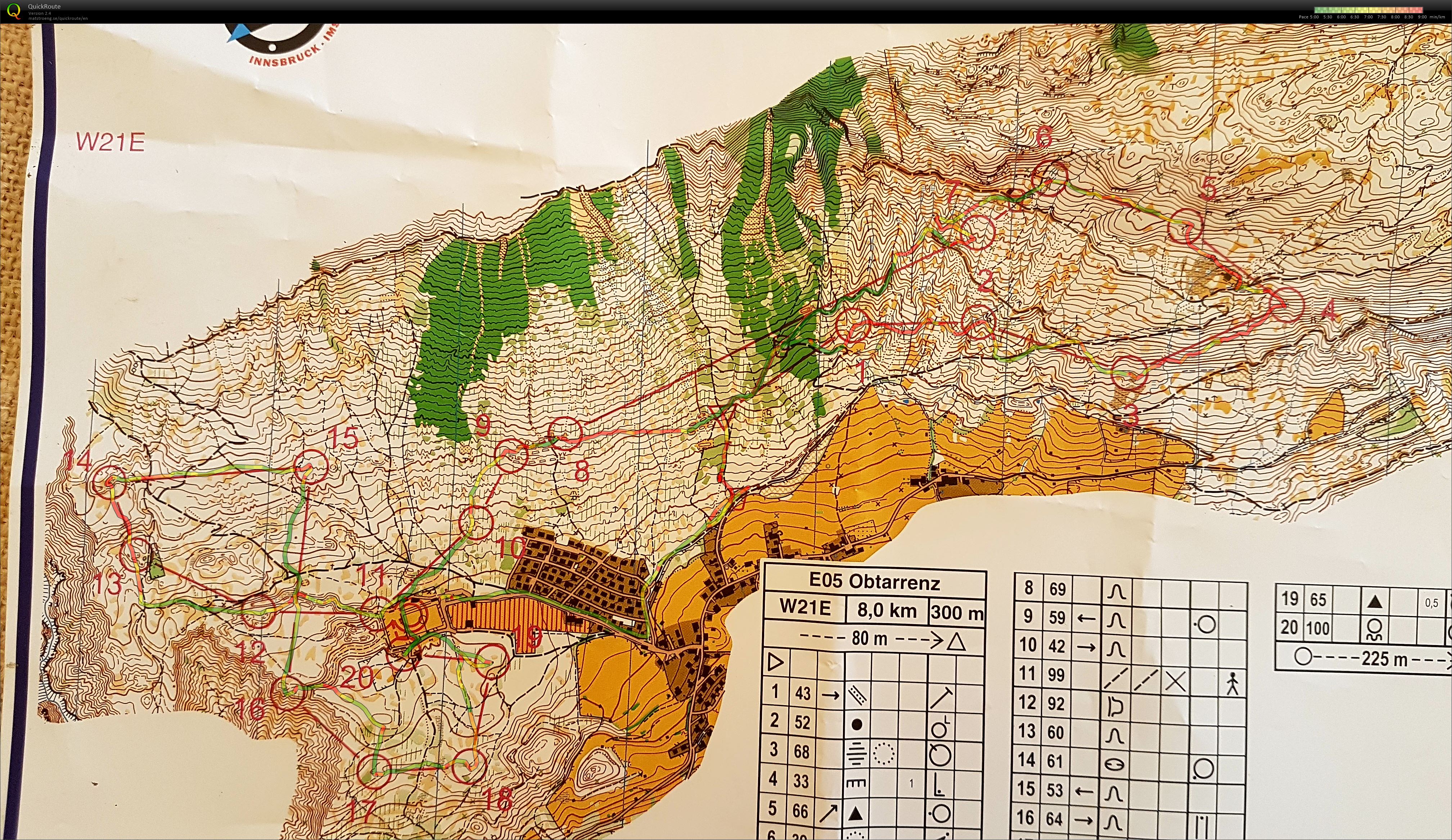 Tyrol 5 days (15.07.2017)