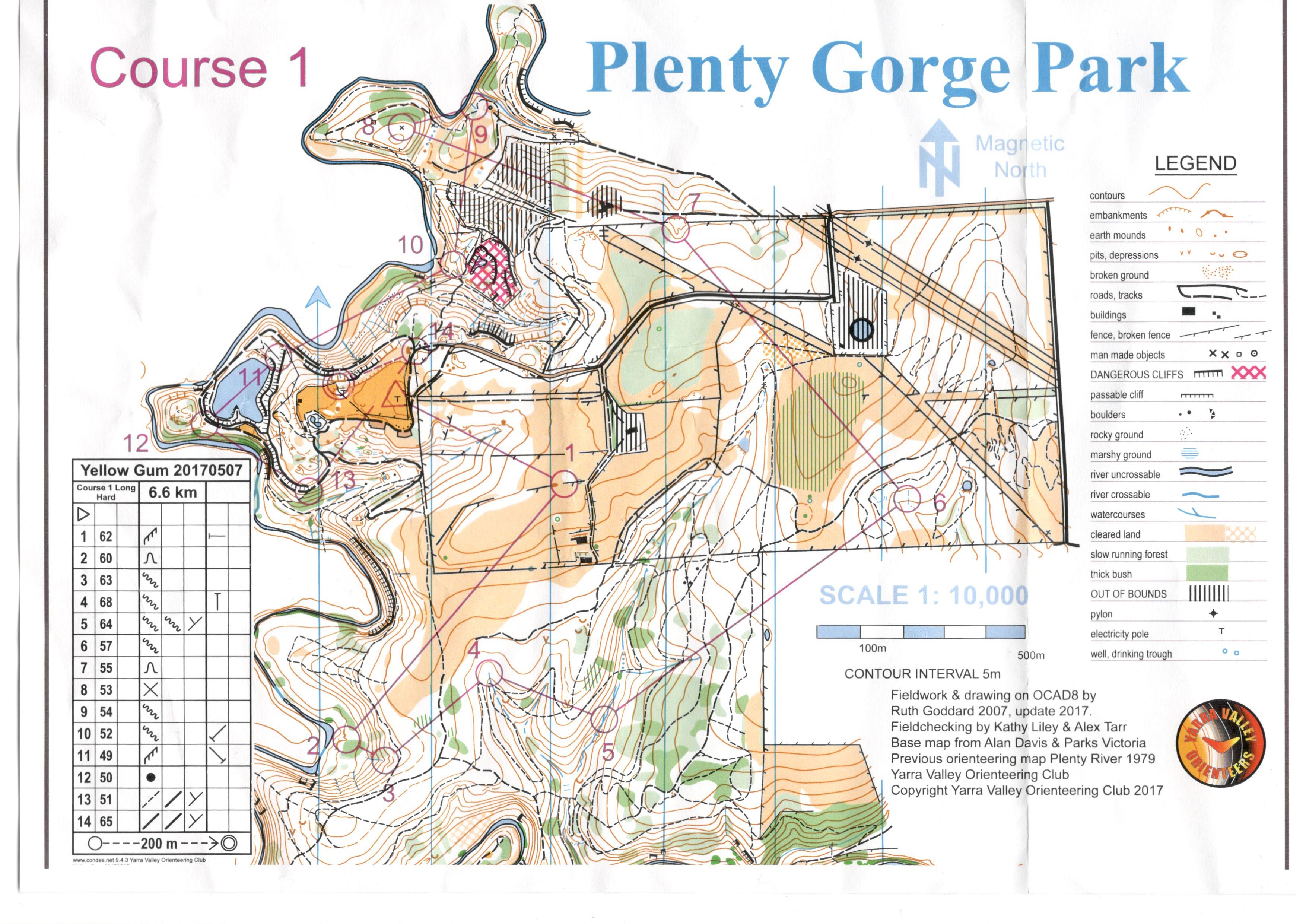 MelBush (07-05-2017)