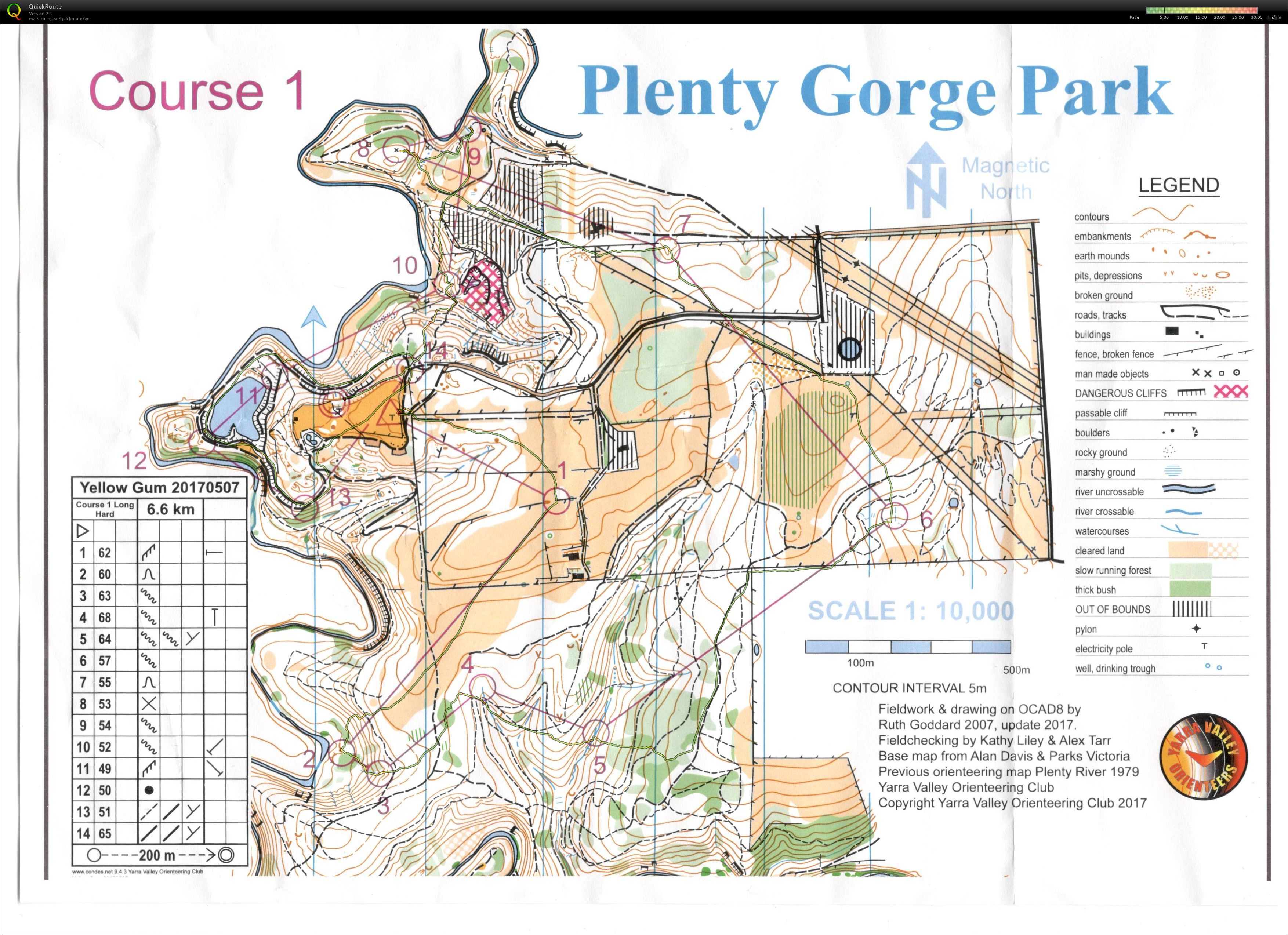 MelBush (07-05-2017)