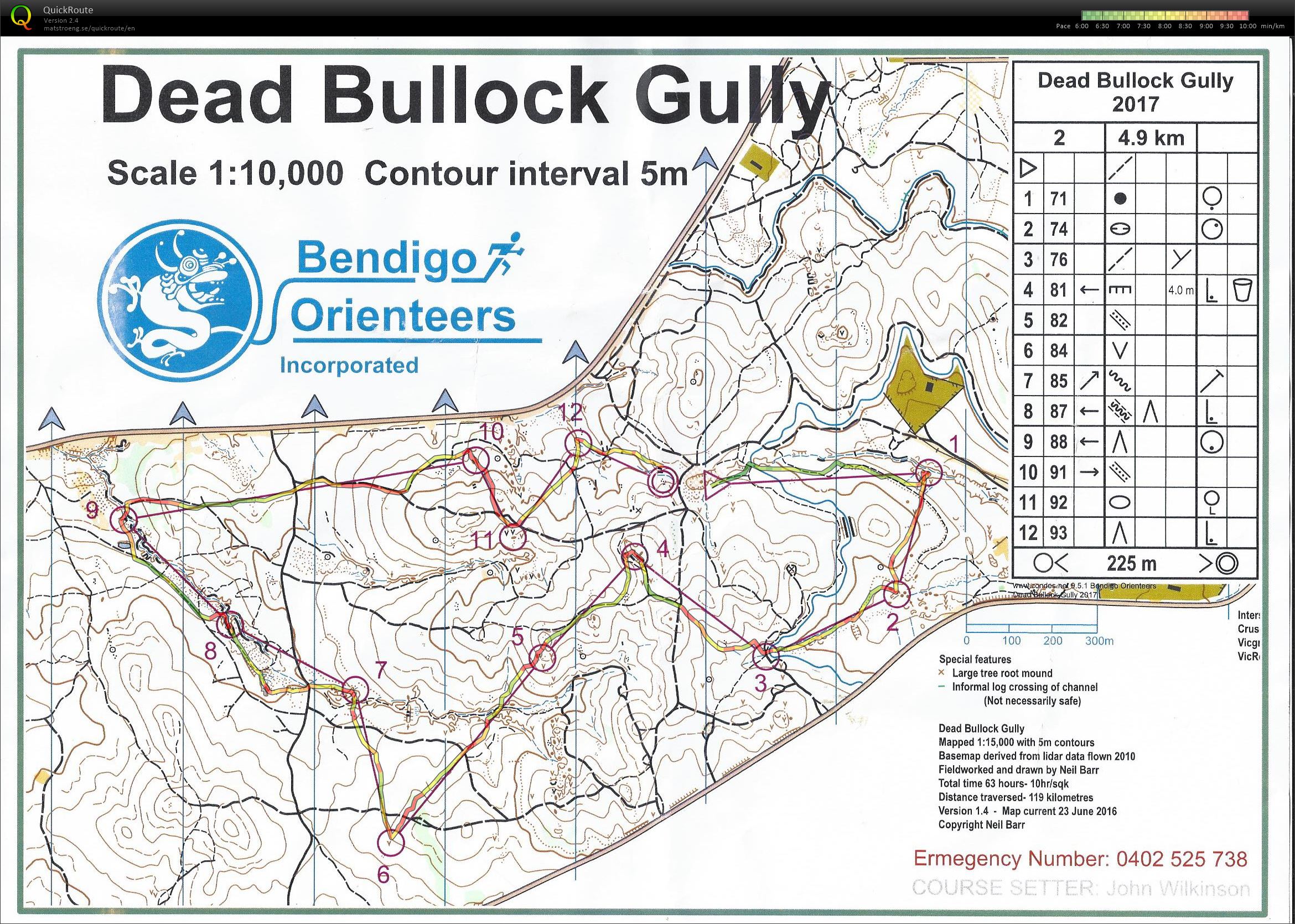 Bendigo Bush 14 (22-07-2017)