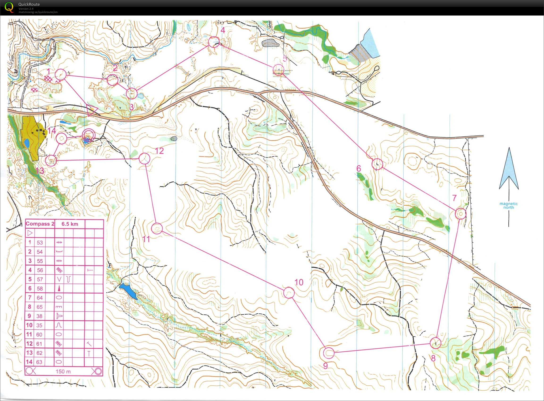 Eureka Training Window (28-10-2012)