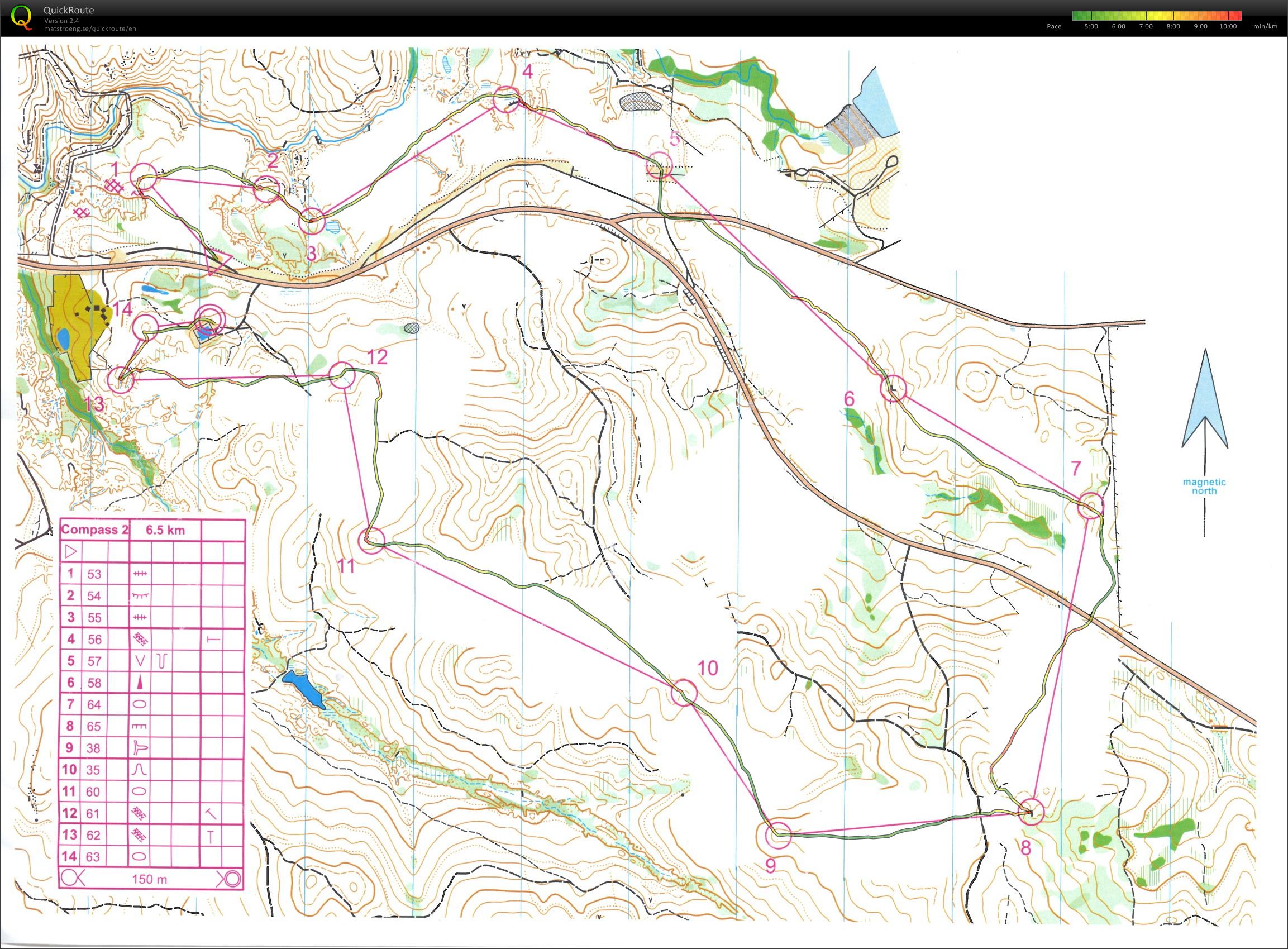 Eureka Training Window (28-10-2012)
