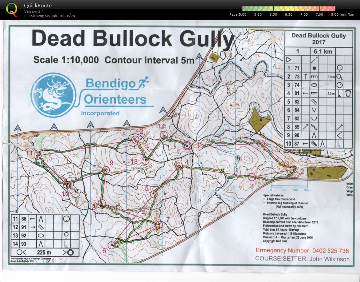 Bendigo Bush Classic 14 (2017-07-22)