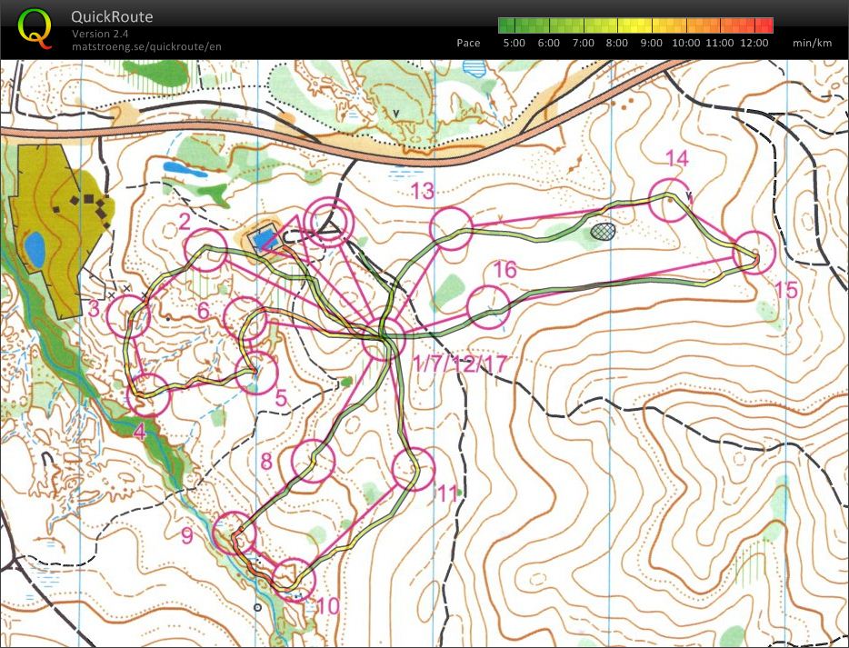 Eureka Training Middle 3 Loops (28/10/2012)