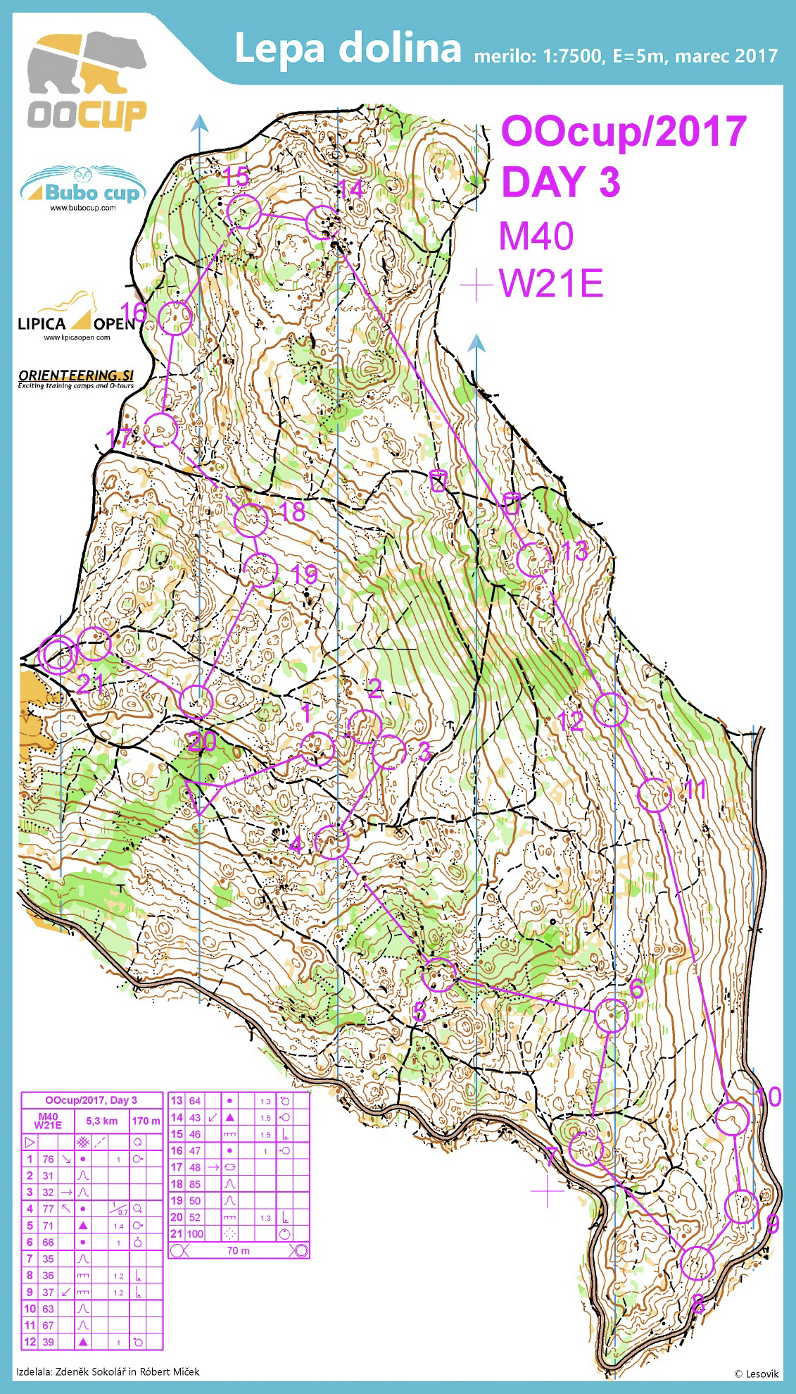 Oocup 2017 Day 3 (26-07-2017)