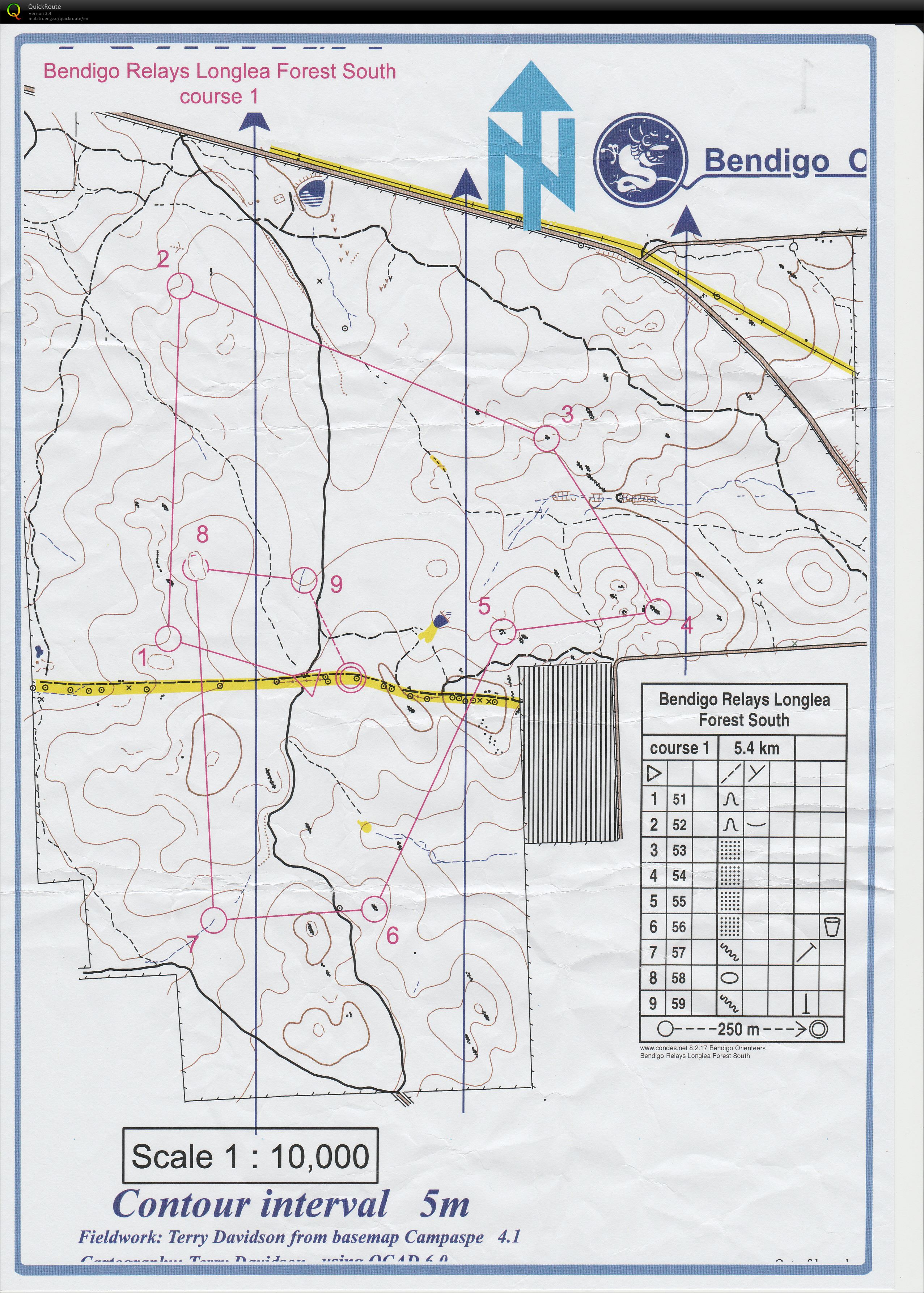 Bendigo Relays (27-10-2012)