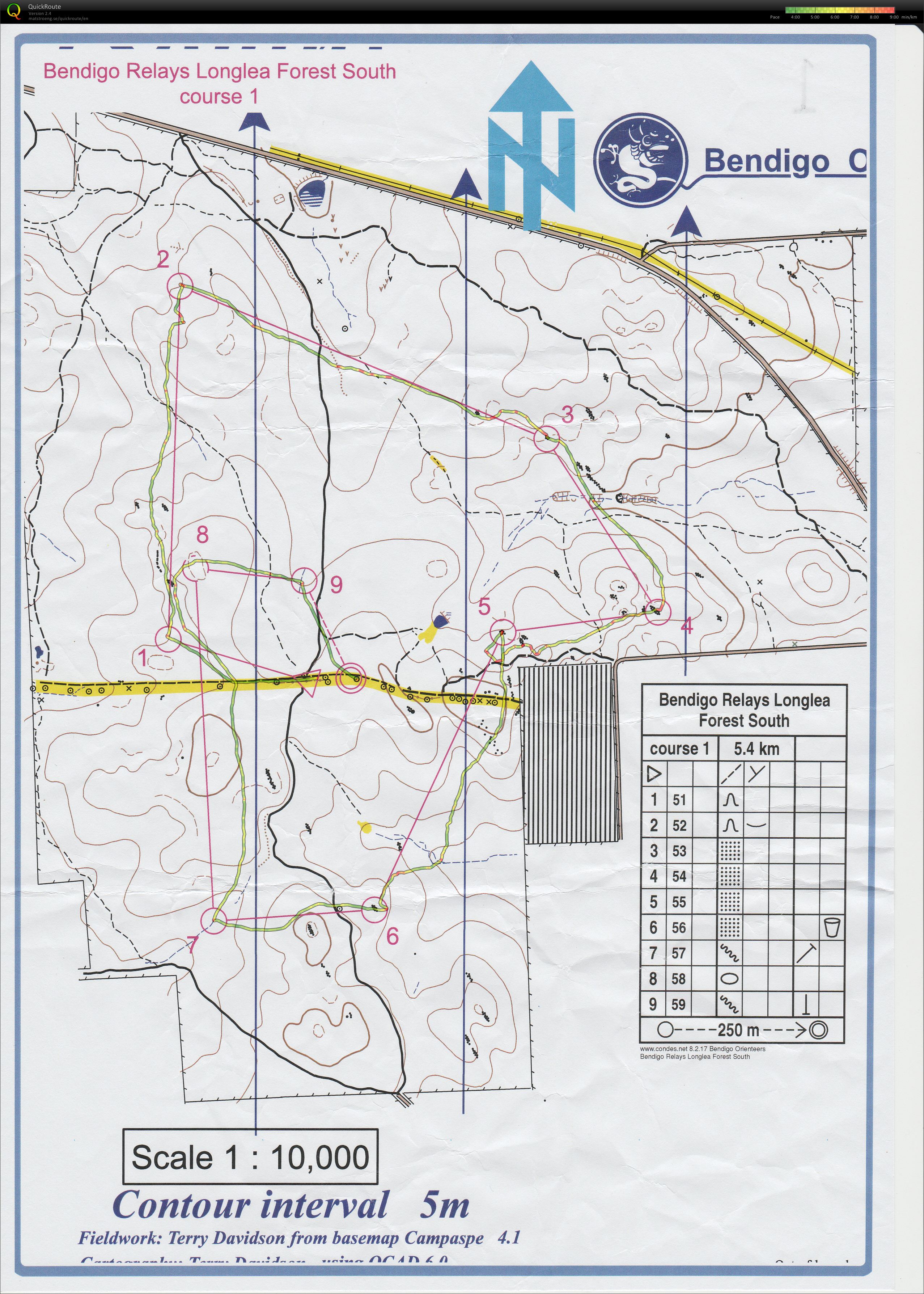 Bendigo Relays (27-10-2012)