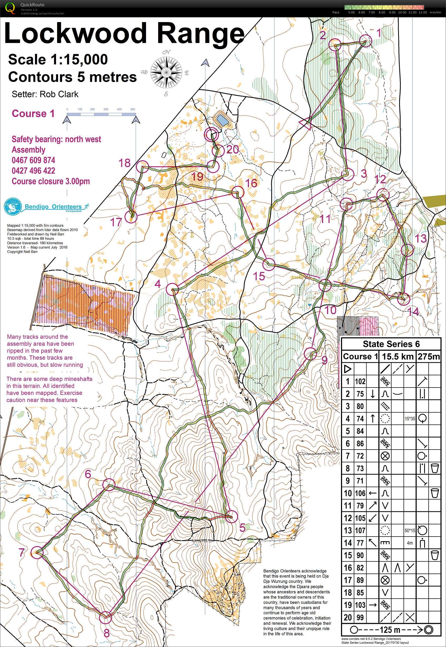 State Series 6 (06.08.2017)