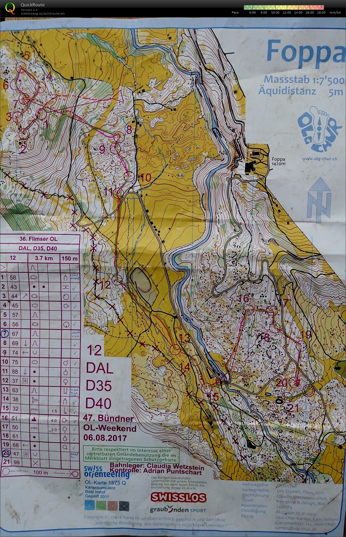 Büdner OL middle (06-08-2017)