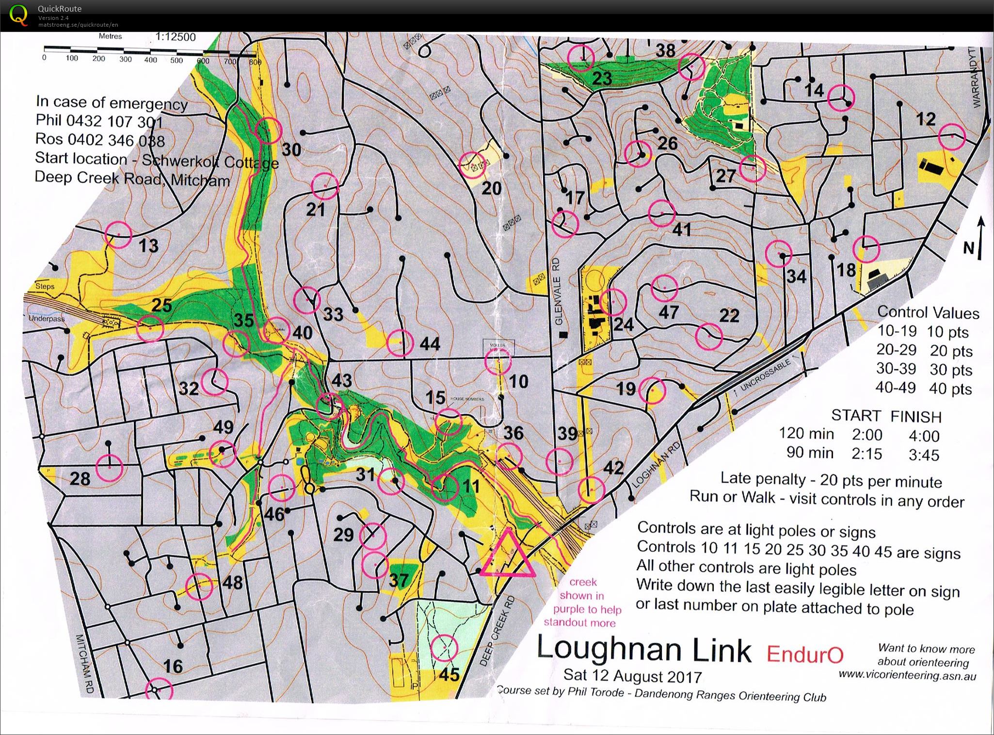 EndurO #3 (2017-08-12)