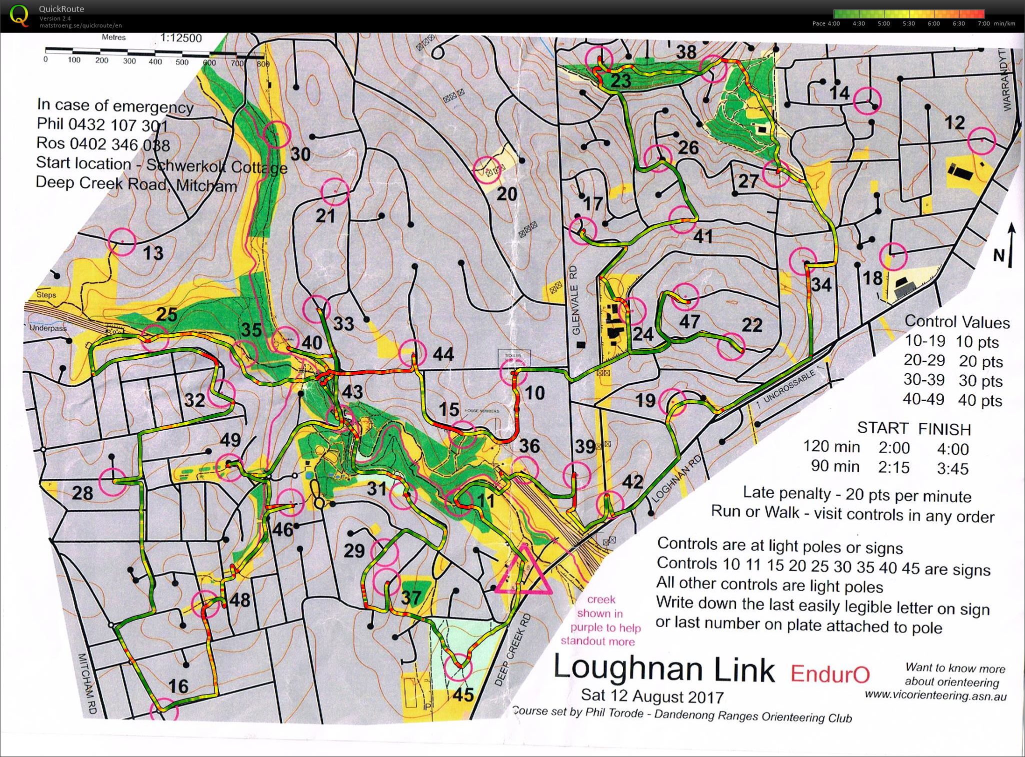 EndurO #3 (2017-08-12)