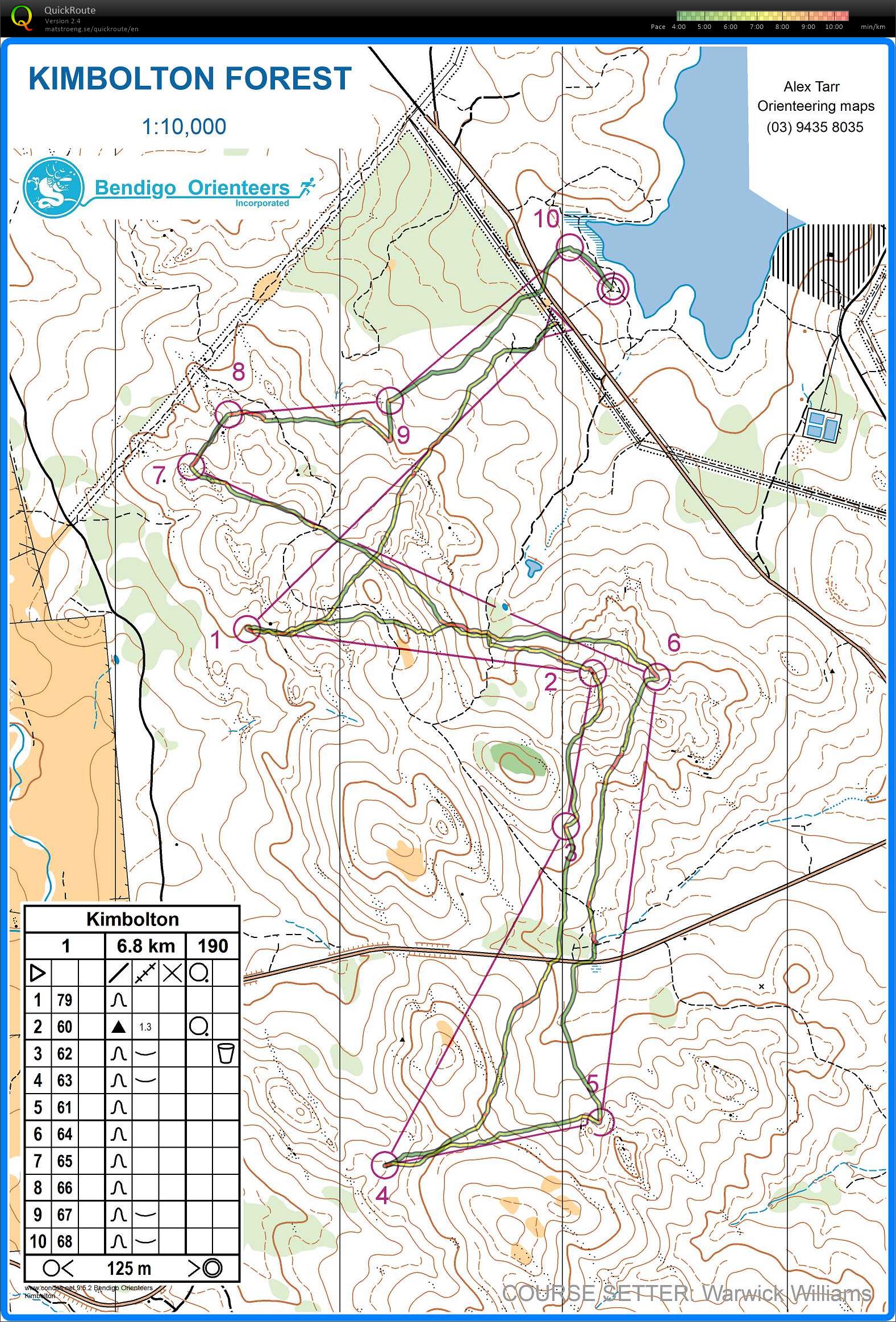 BendigO Bush 16 (2017-08-19)