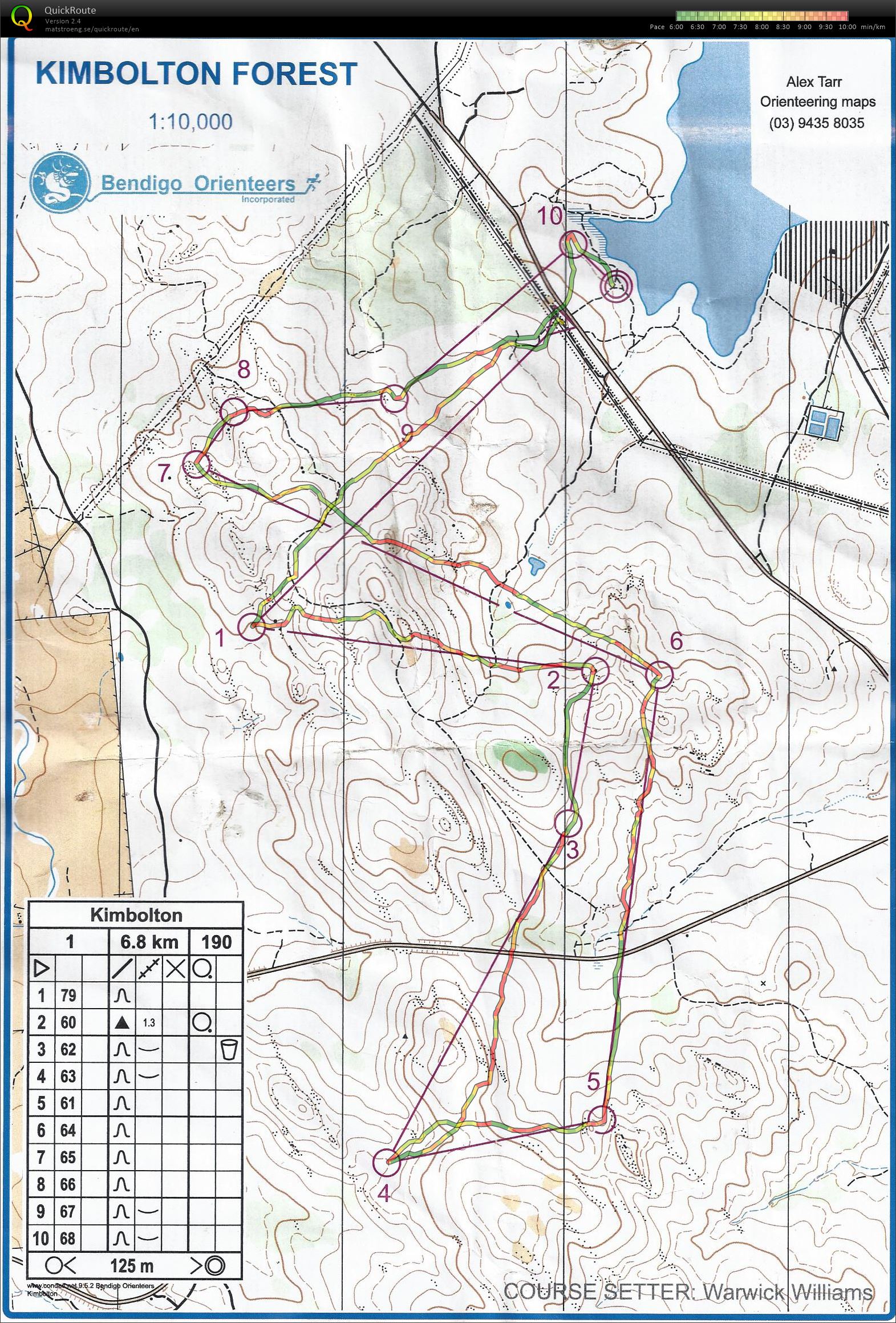 Bendigo Bush 16 (19.08.2017)