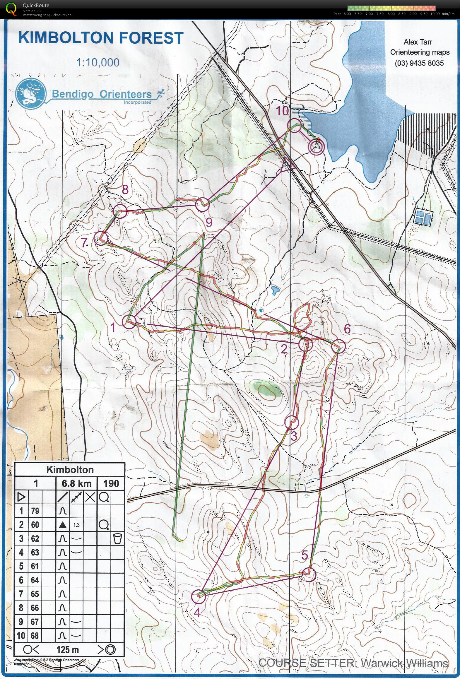 Bendigo Bush 16 (2017-08-19)