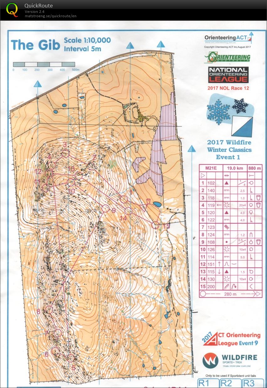 2017 Australian Ultra Long (26.08.2017)