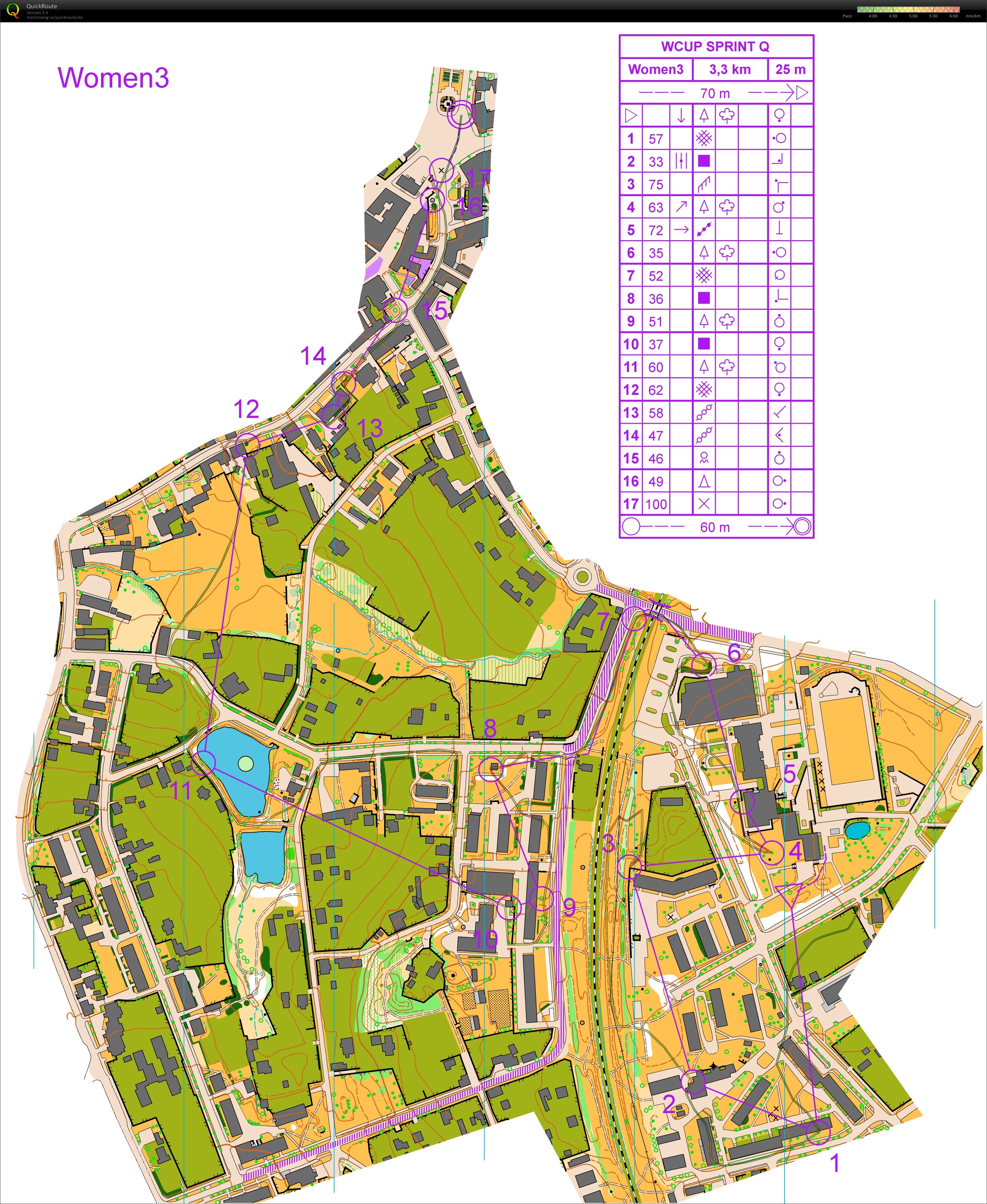 World Cup Sprint Qual Latvia (28/08/2017)
