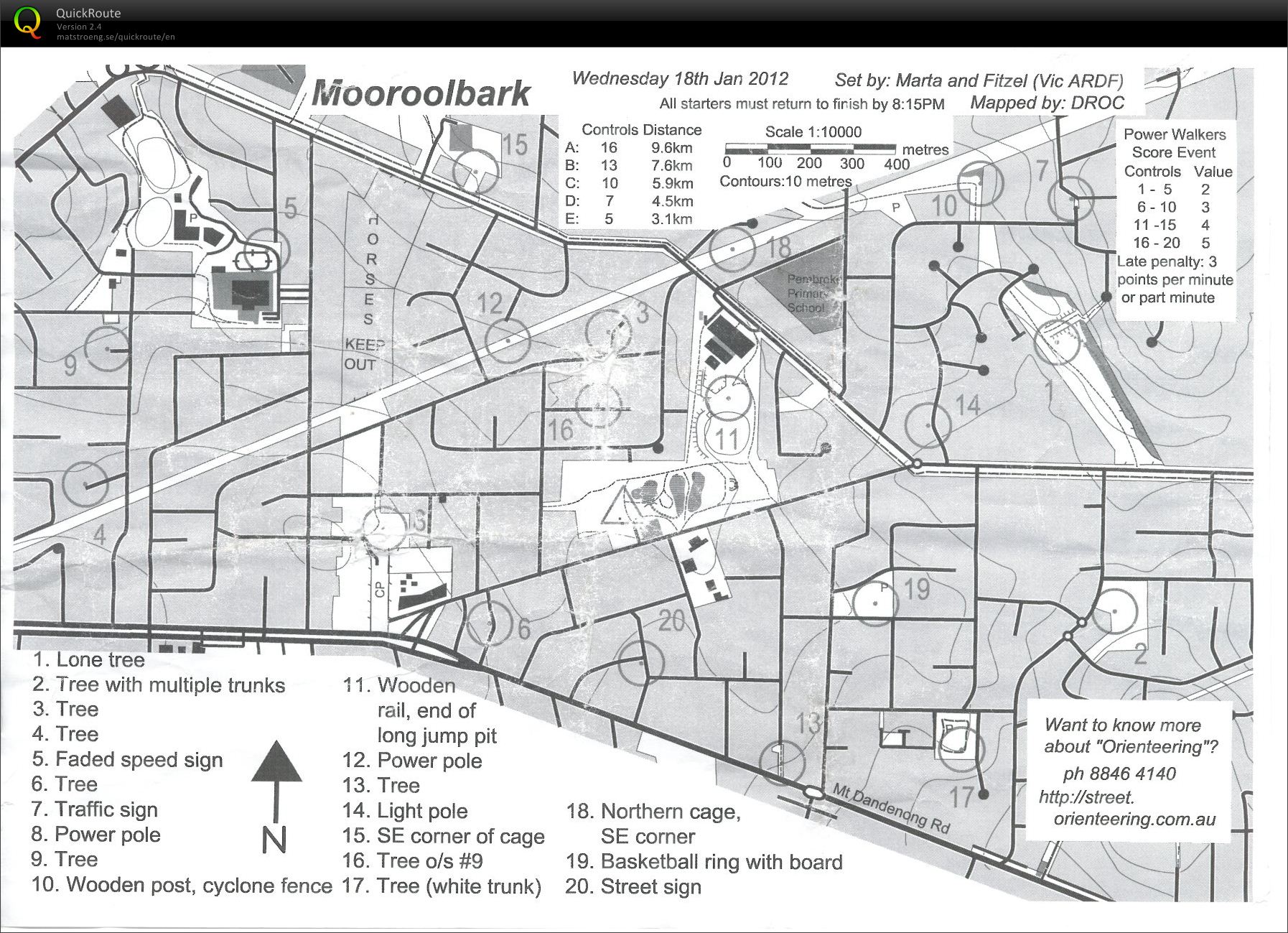 Eastern Summer Series (18.01.2012)