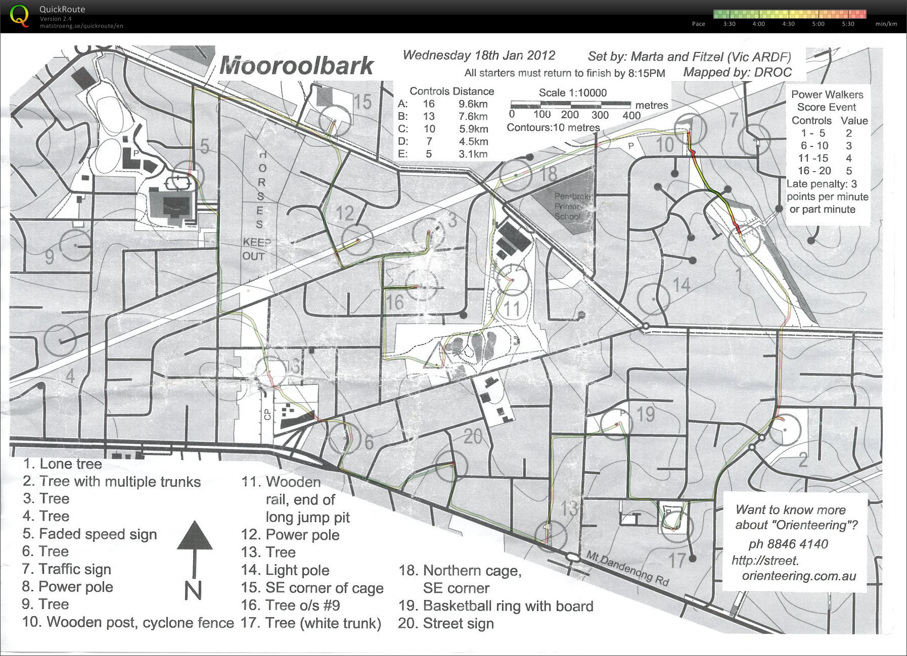 Eastern Summer Series (18.01.2012)