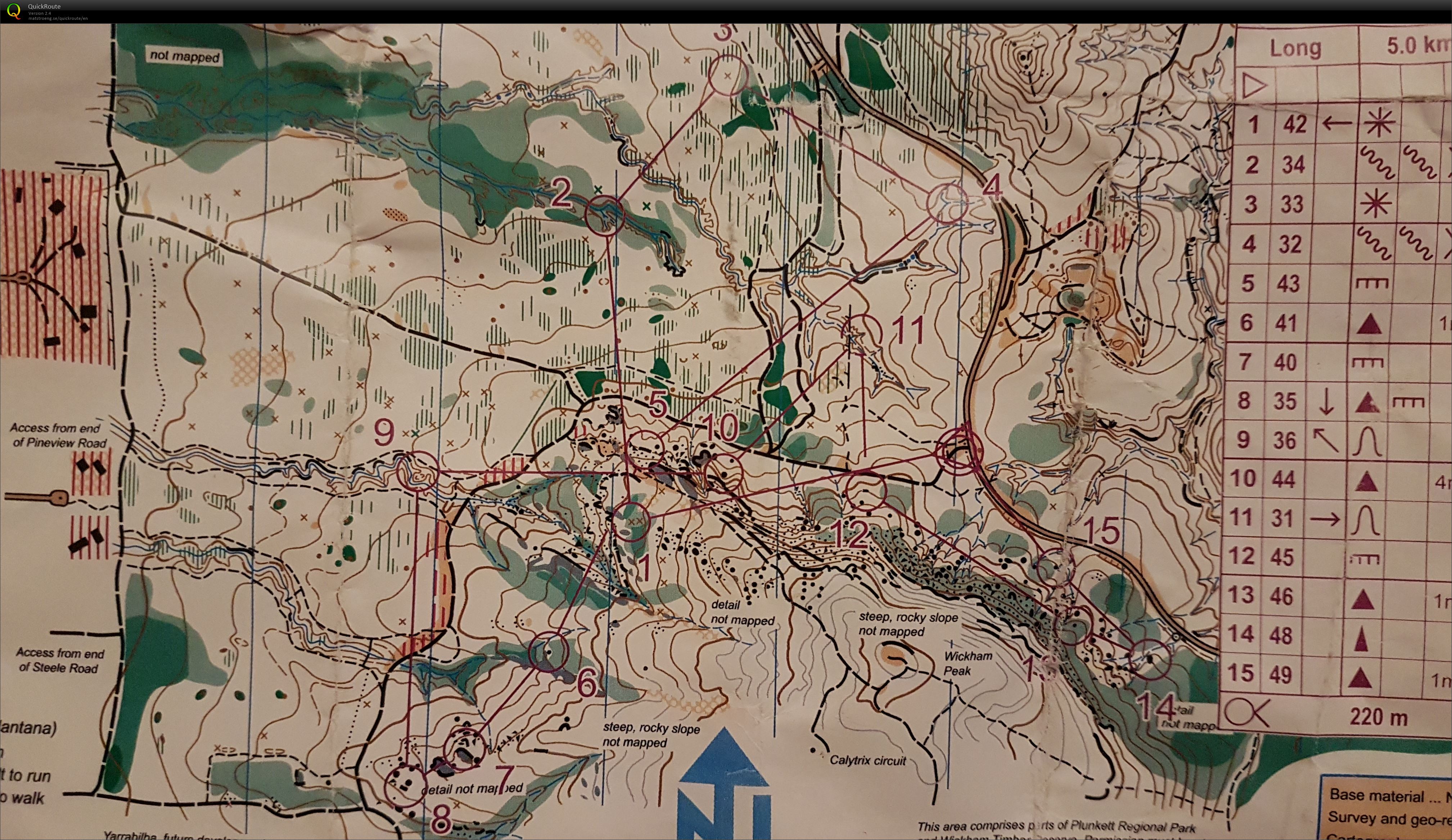 Thursday event (31-08-2017)