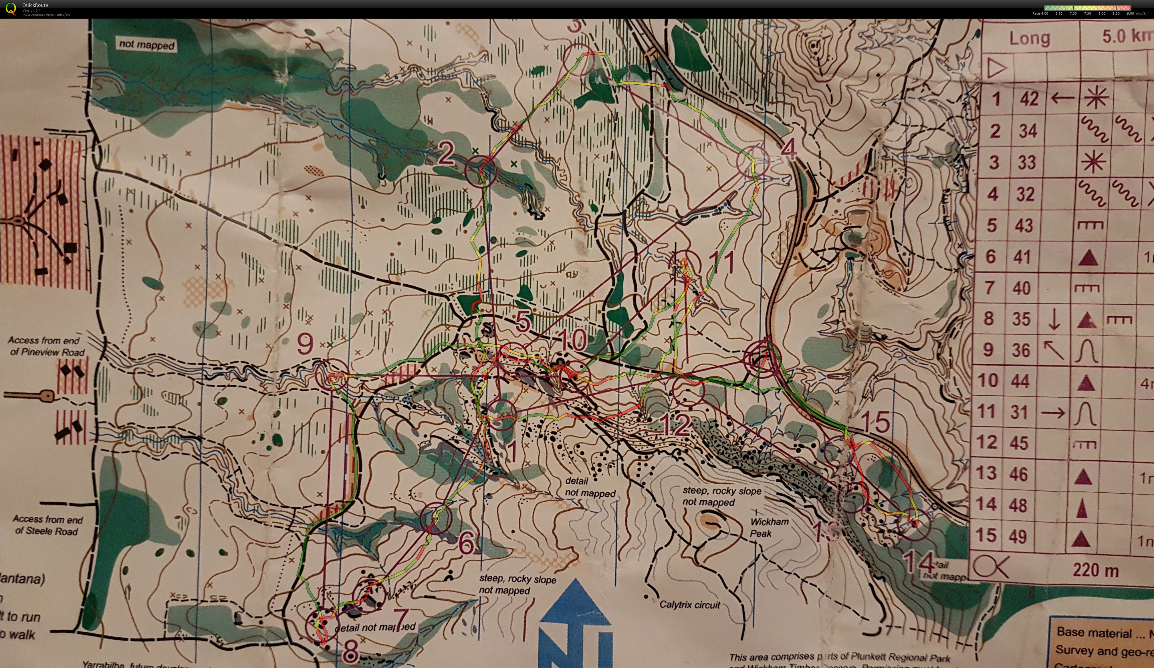 Thursday event (31-08-2017)