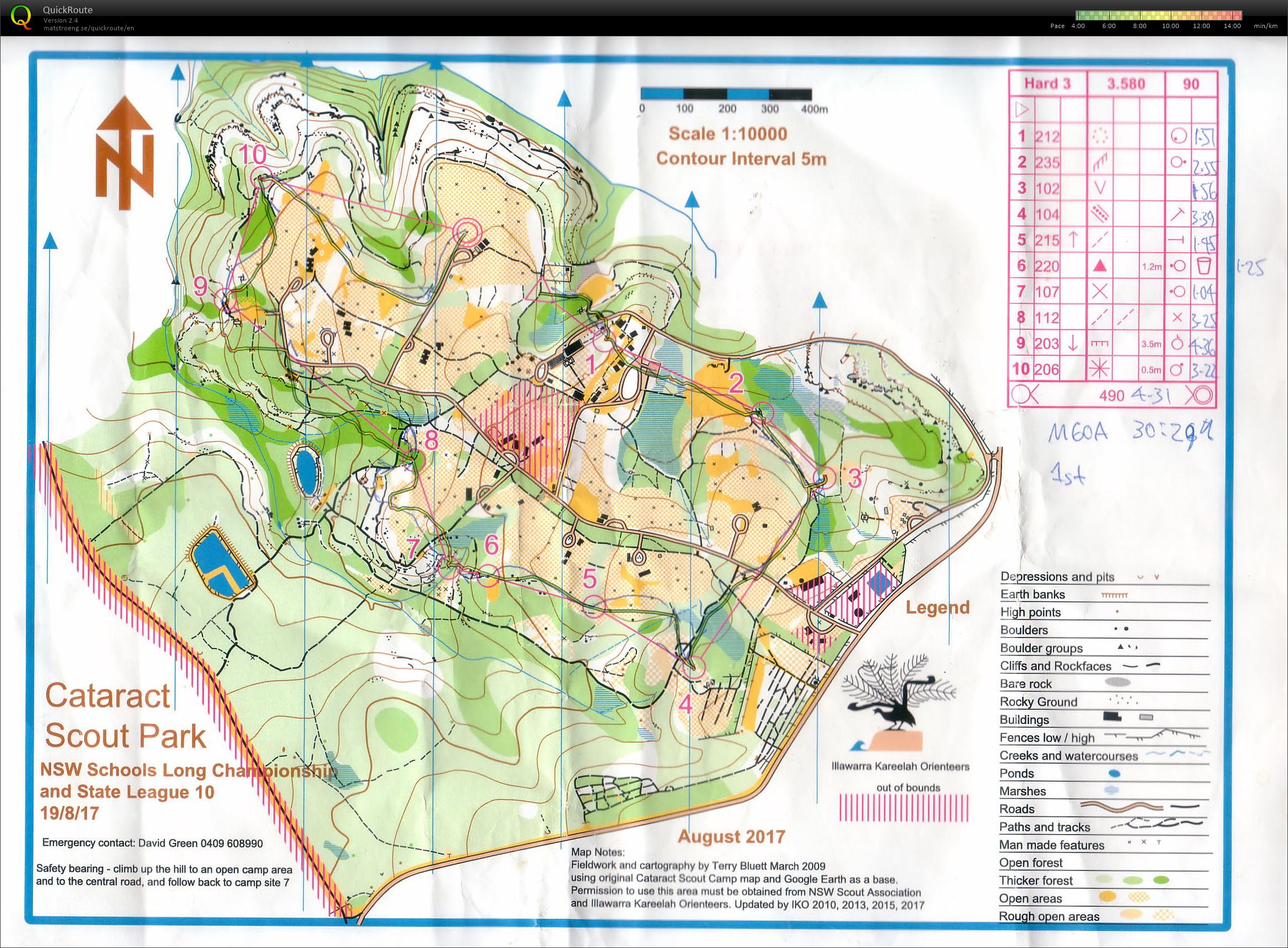 NSW State League 10 (2017-08-19)