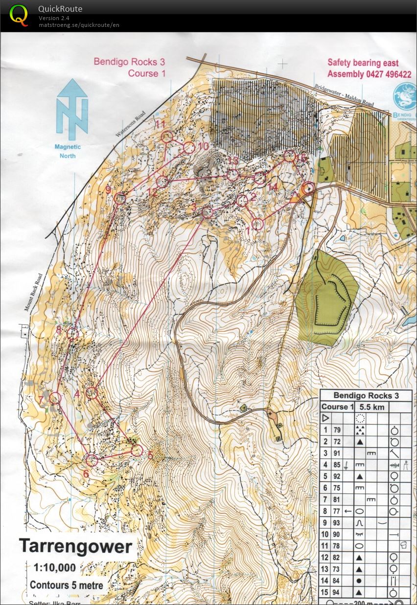 Bendigo Rocks 3 (02-09-2017)