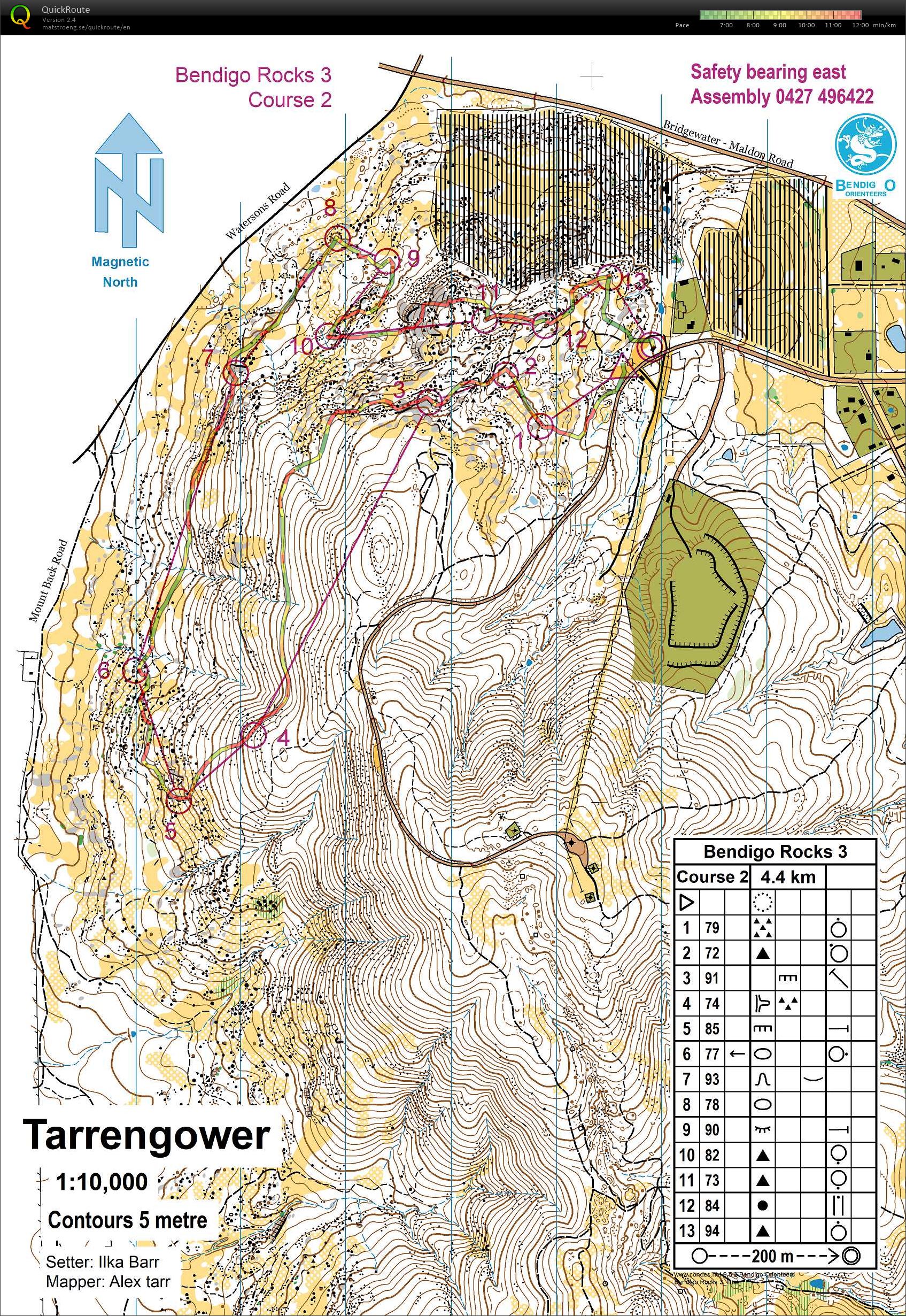 Bendigo Rocks 3 (2017-09-02)