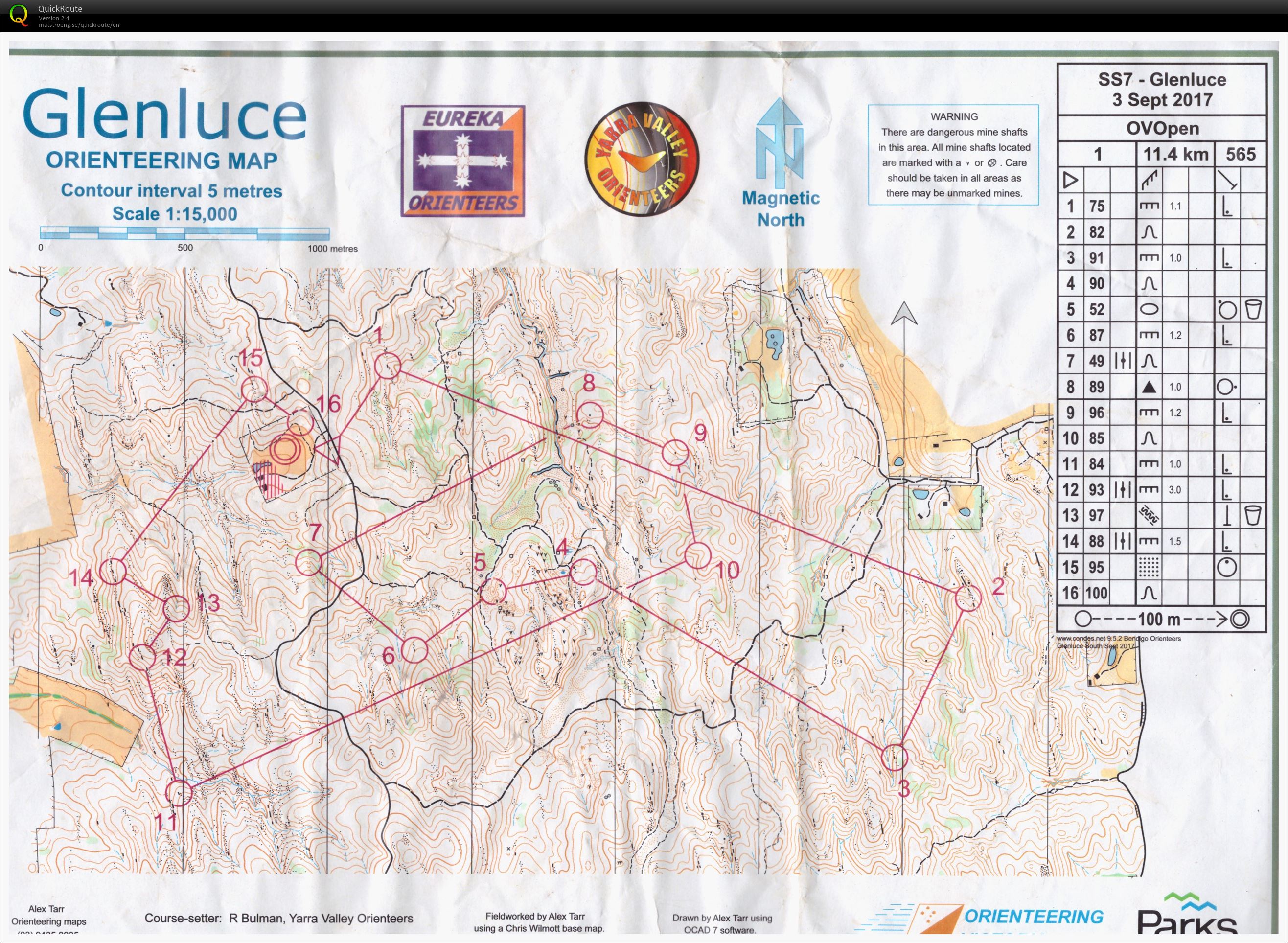 Vic State Series 7 (03-09-2017)
